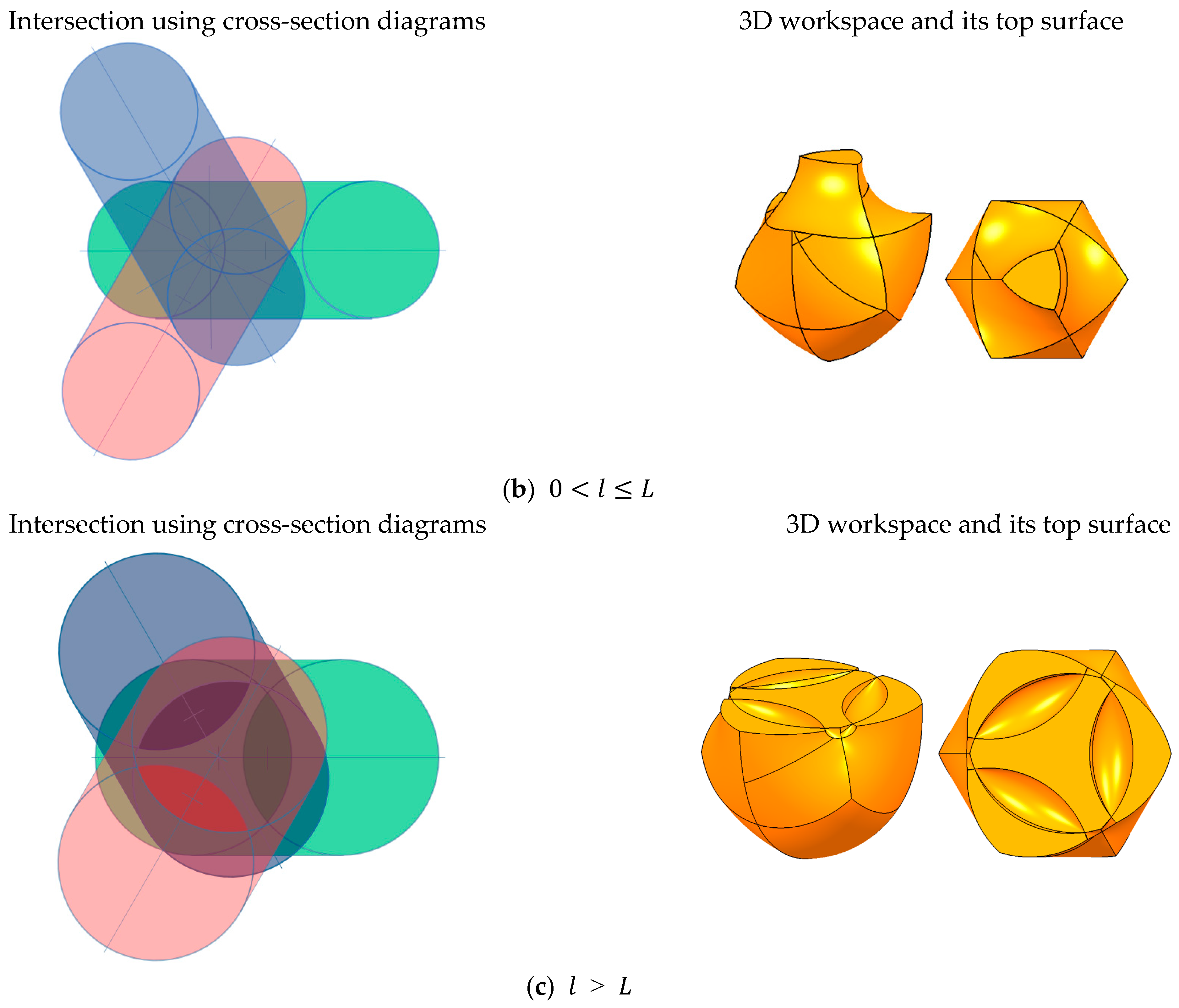 Machines 12 00583 g019b