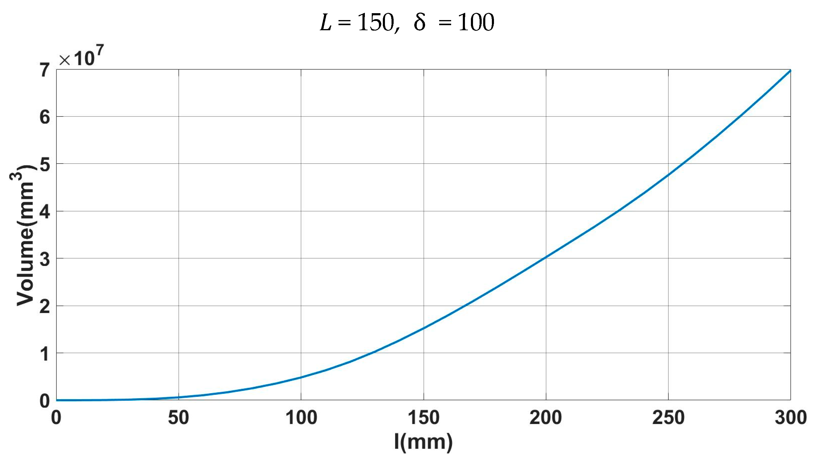 Machines 12 00583 g020