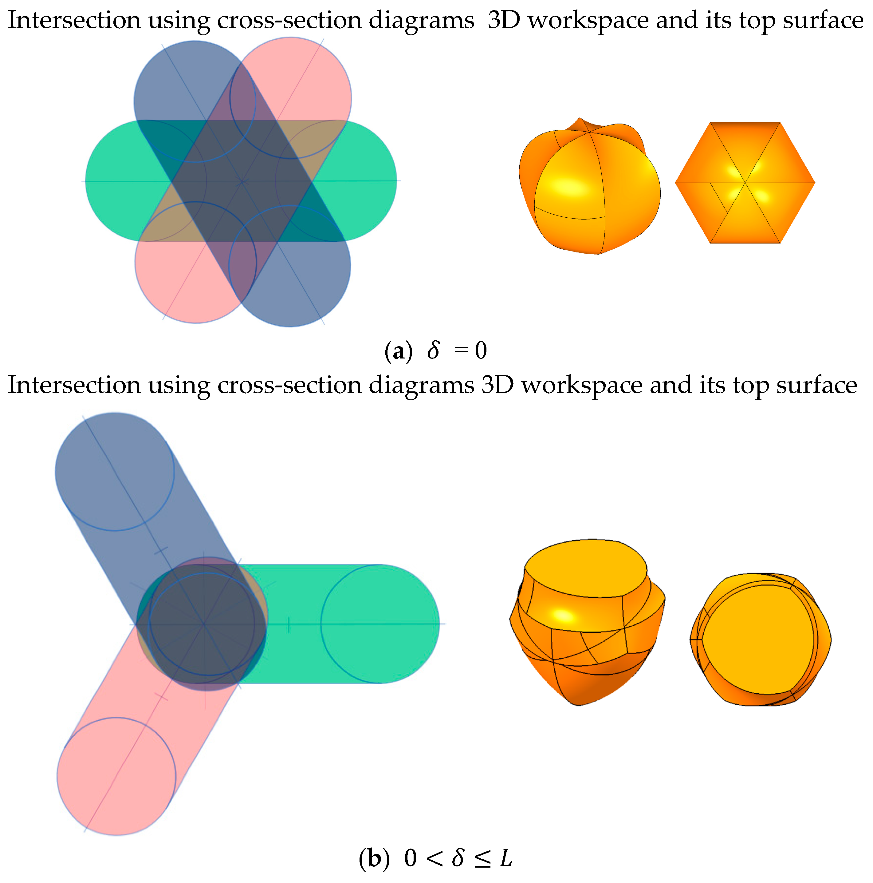 Machines 12 00583 g025a