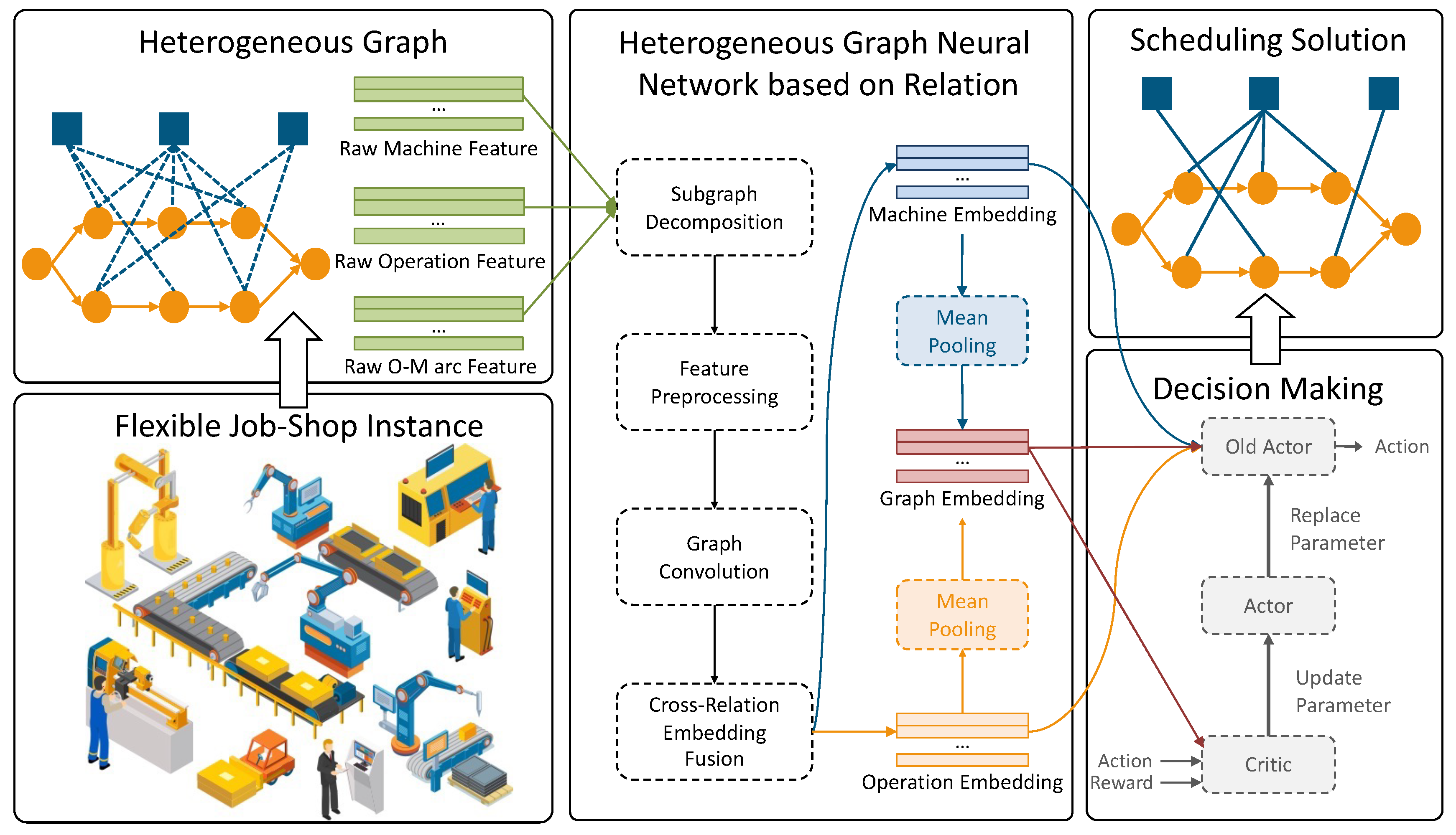 Machines 12 00584 g002