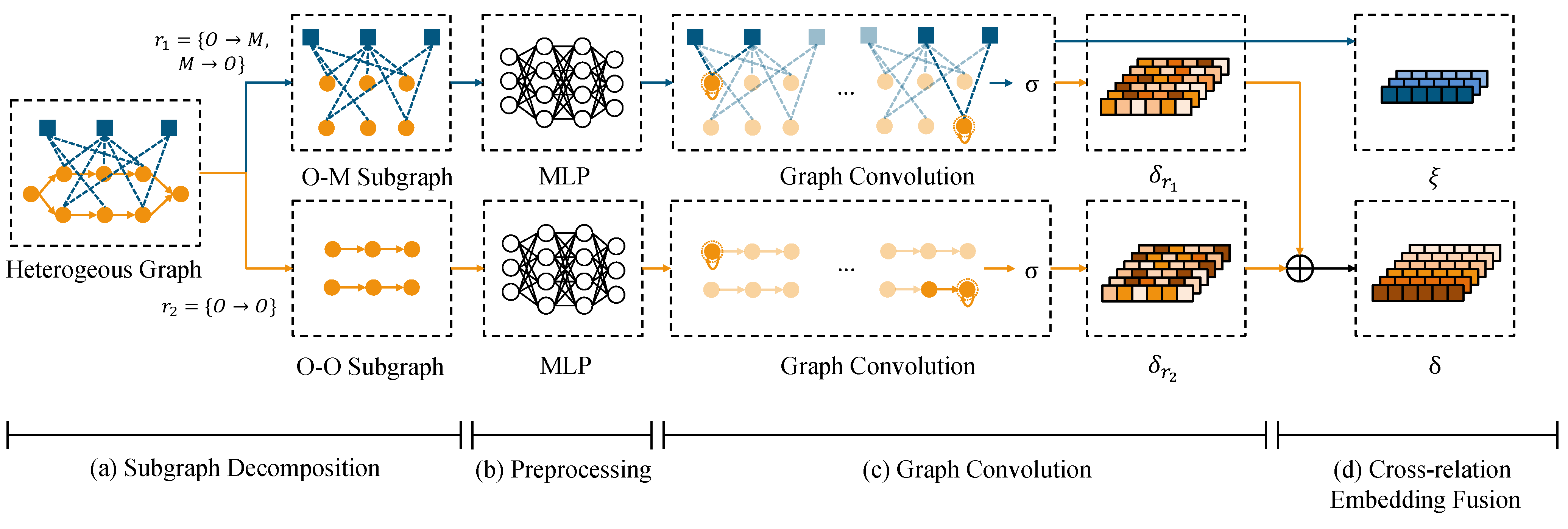 Machines 12 00584 g003