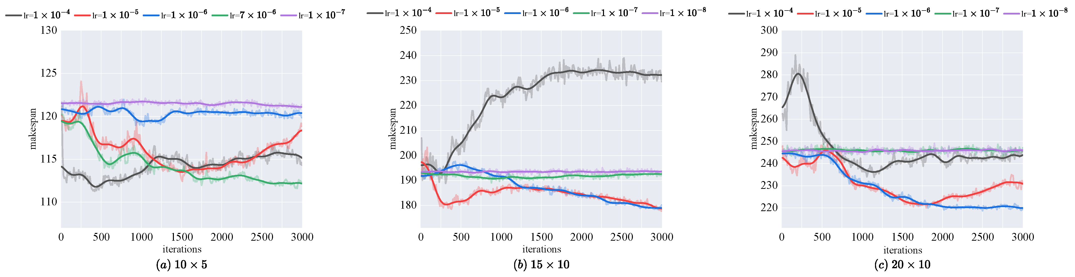 Machines 12 00584 g004