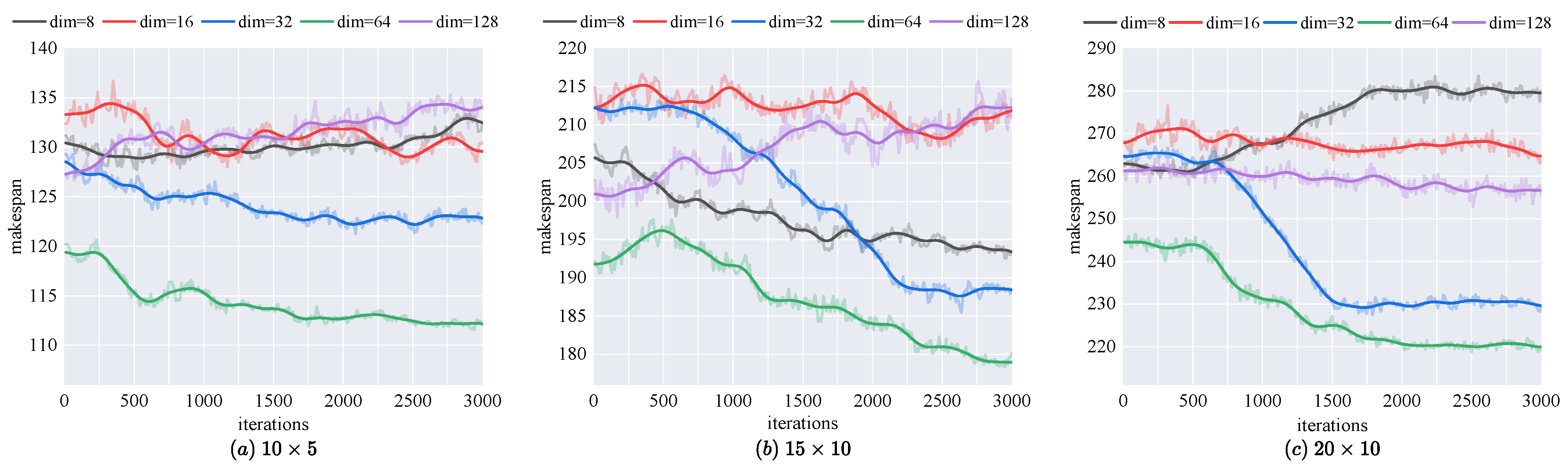 Machines 12 00584 g006