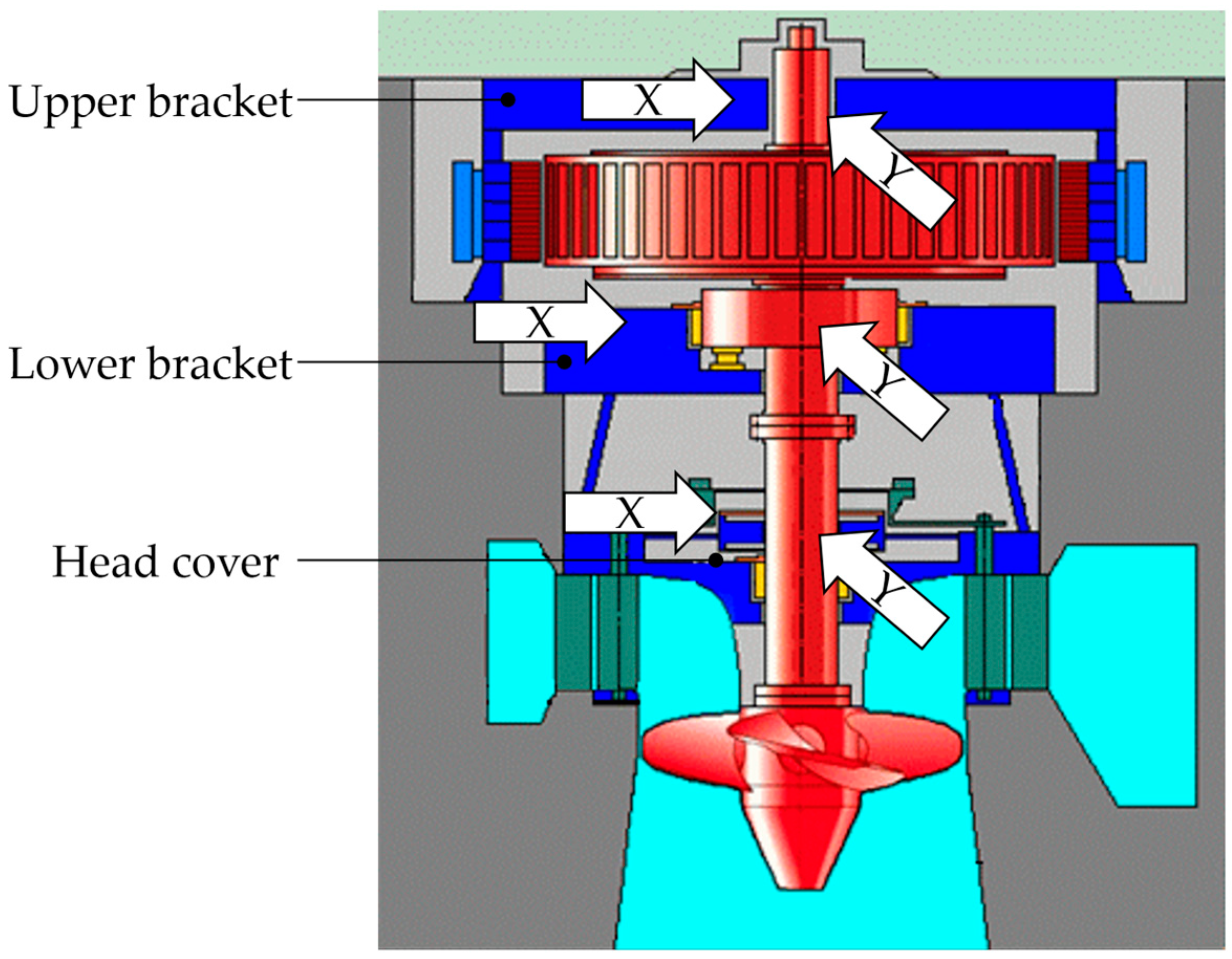 Machines 12 00586 g002