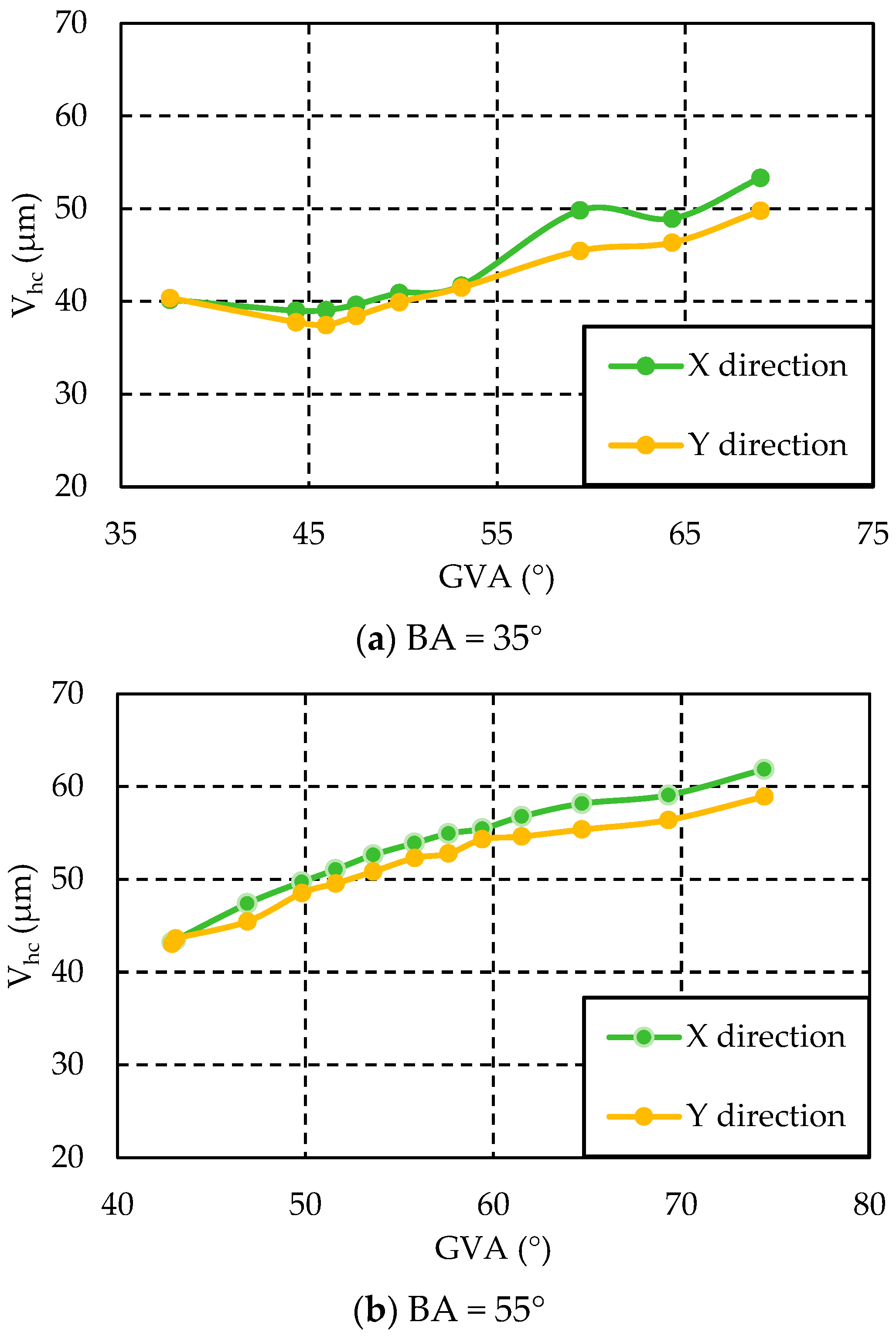 Machines 12 00586 g009