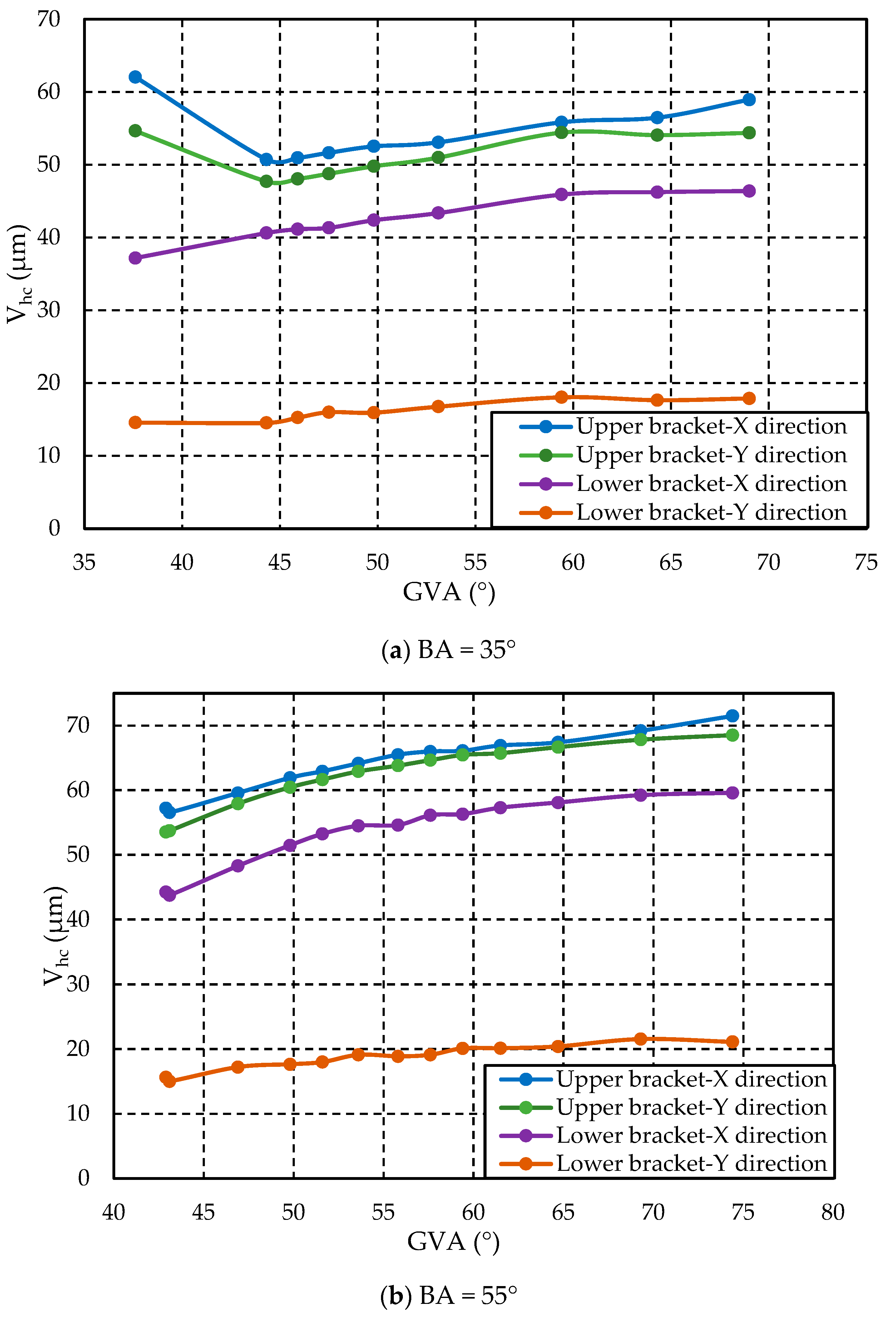 Machines 12 00586 g011
