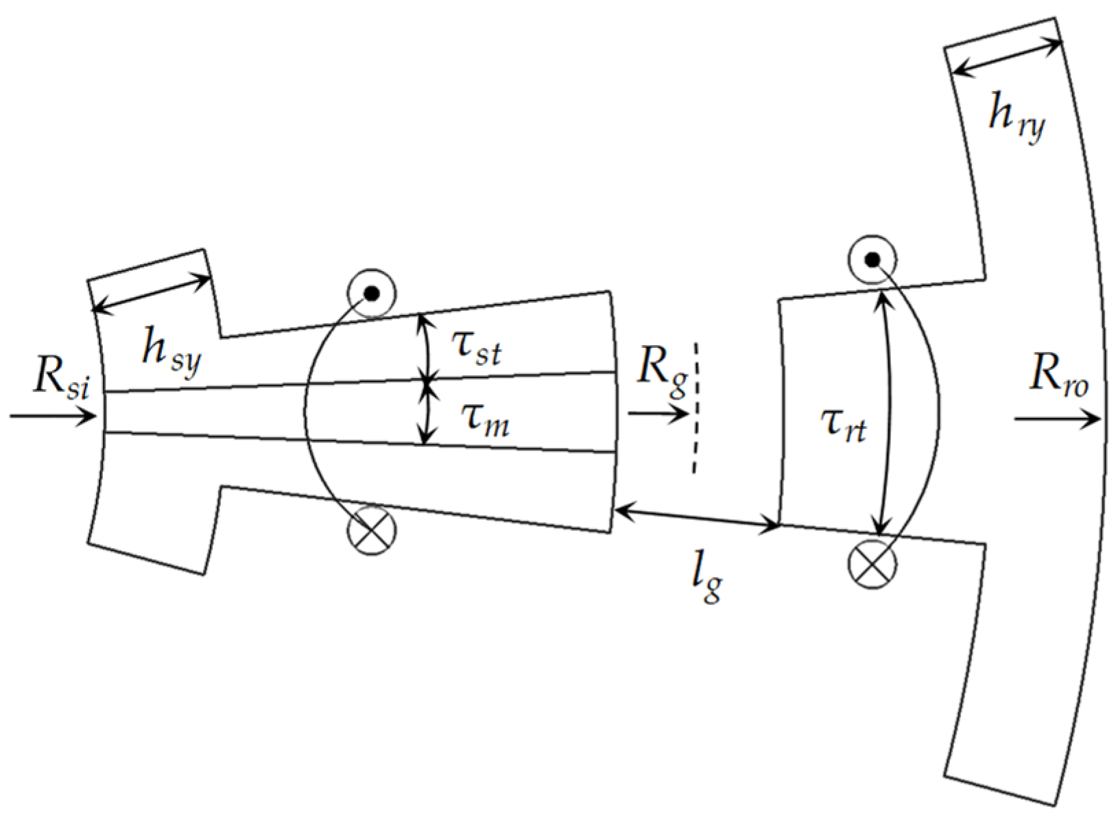 Machines 12 00588 g002