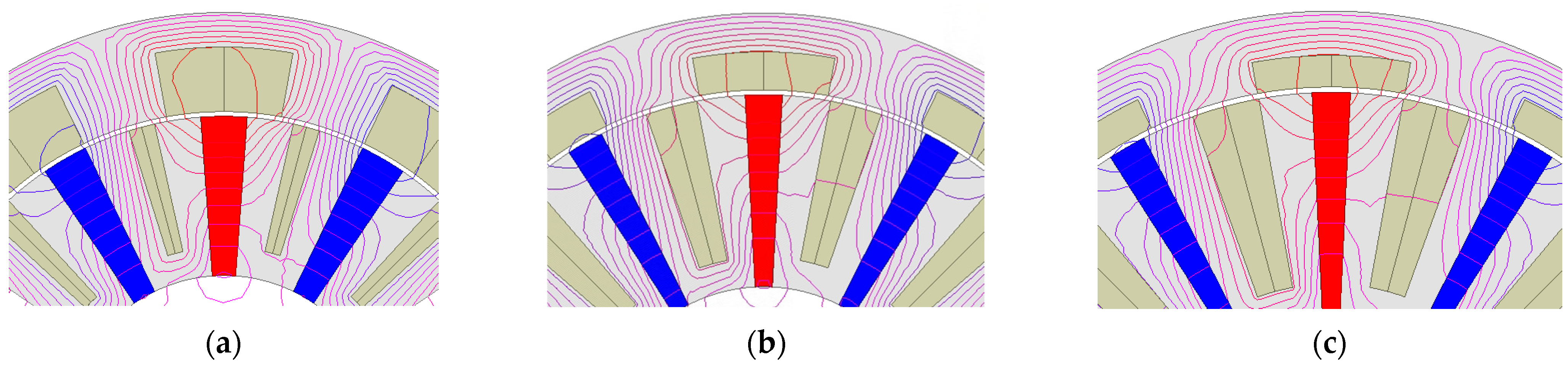 Machines 12 00588 g011
