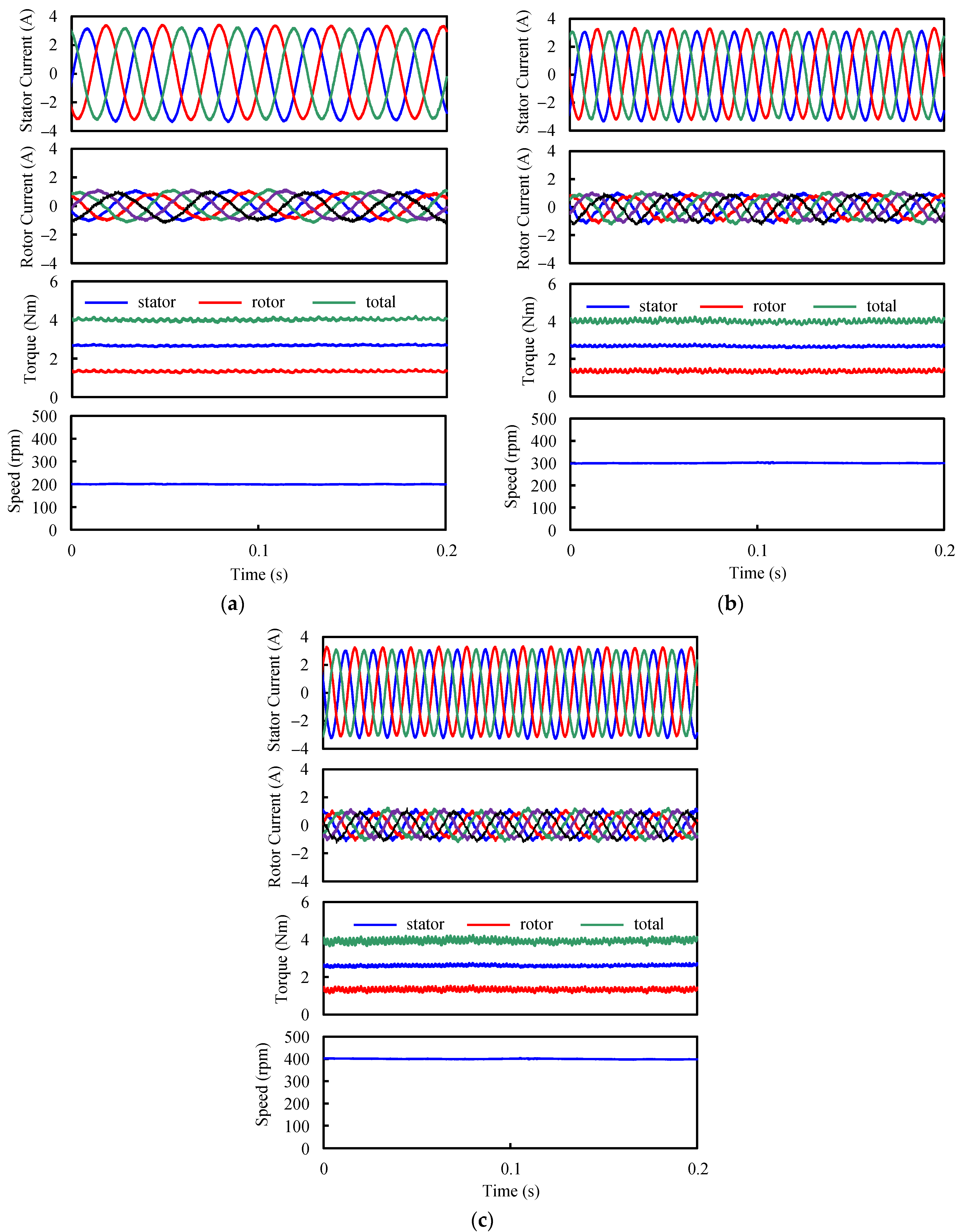 Machines 12 00588 g019