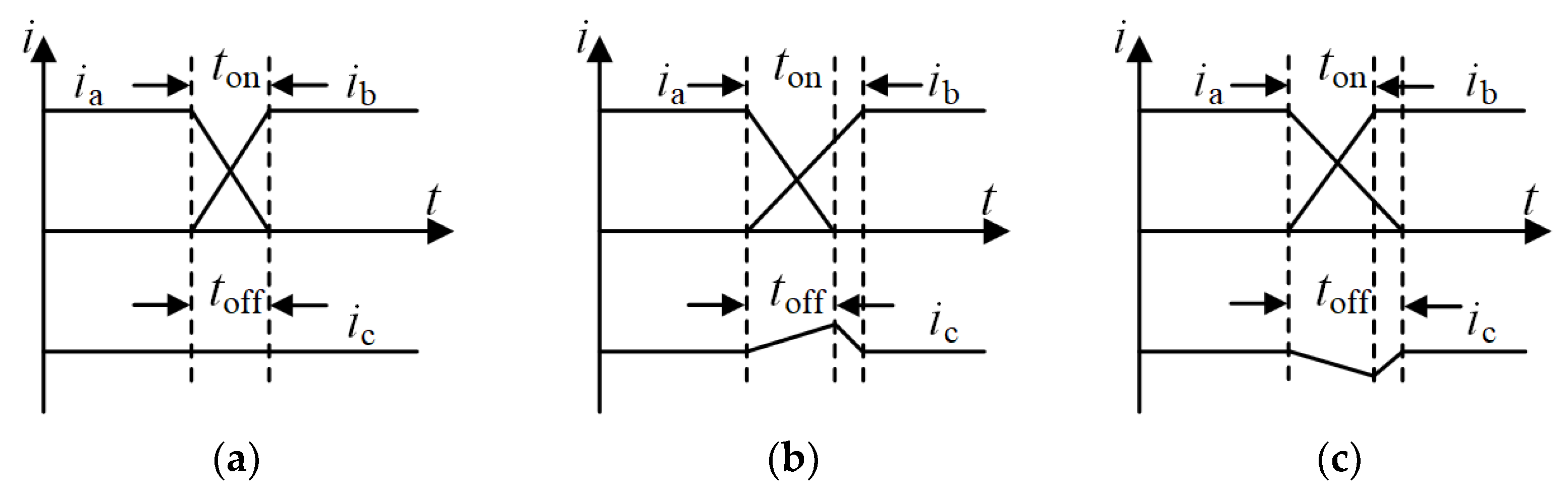 Machines 12 00592 g002
