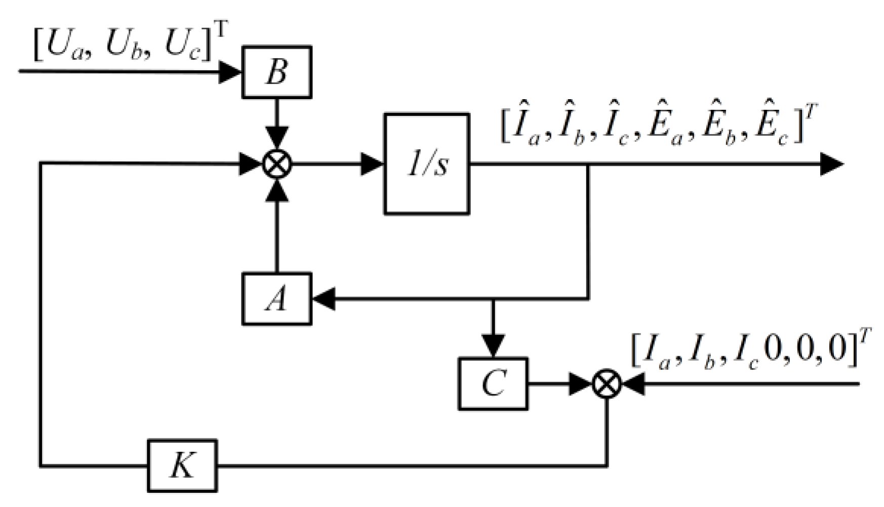 Machines 12 00592 g006
