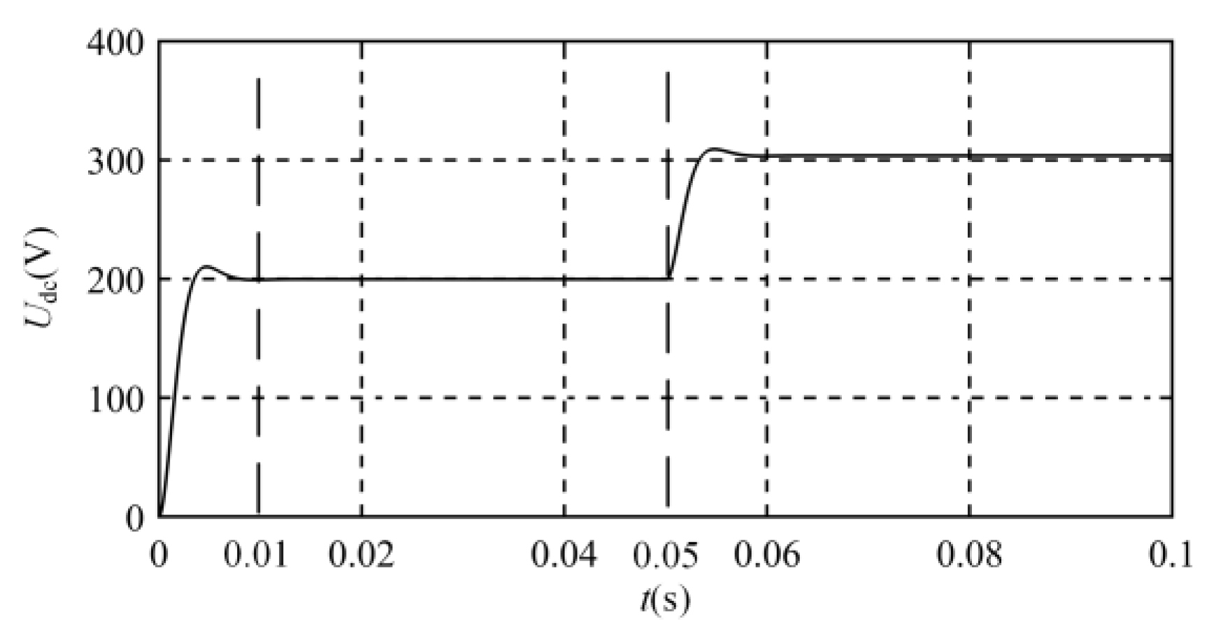 Machines 12 00592 g007