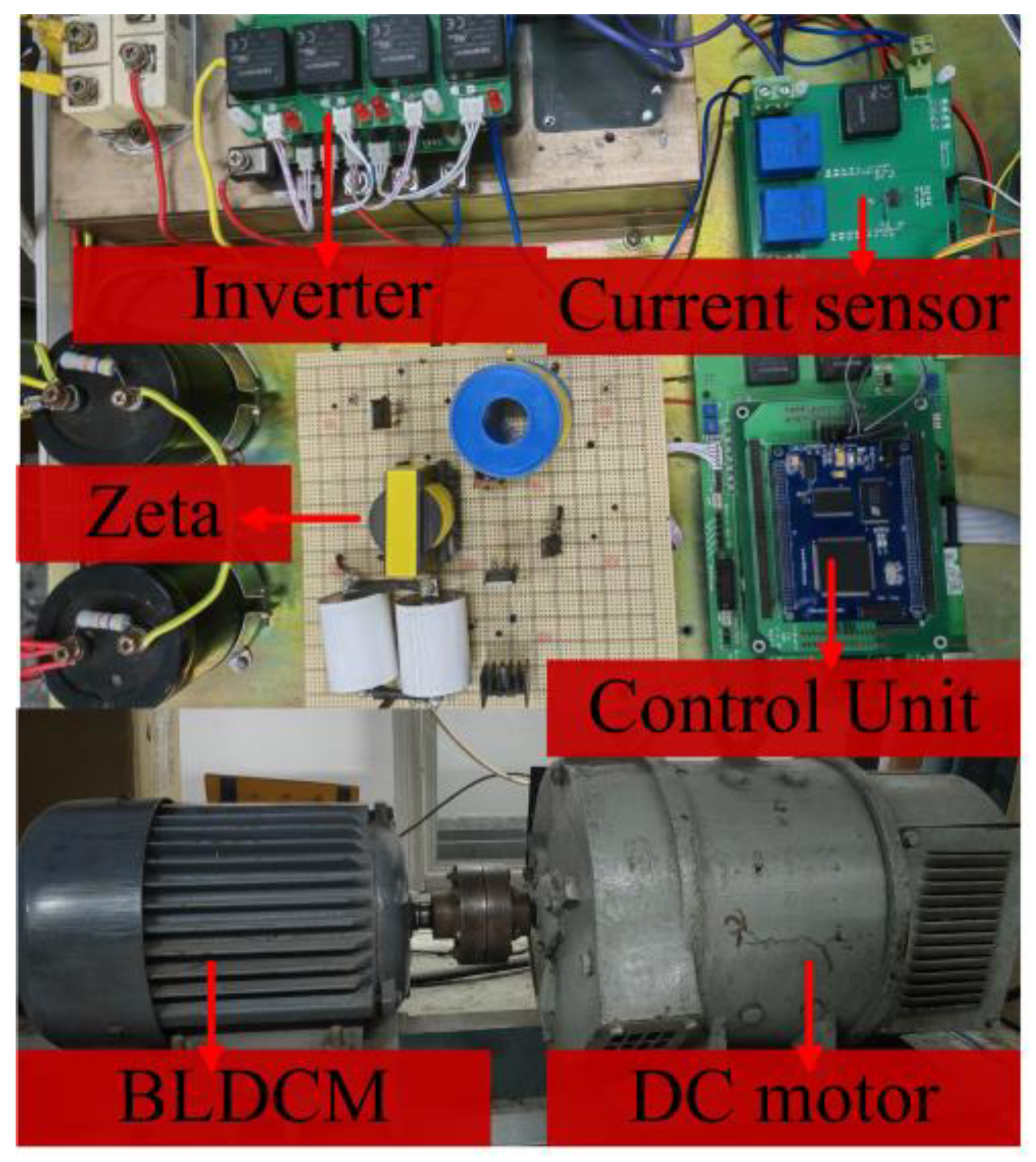 Machines 12 00592 g010