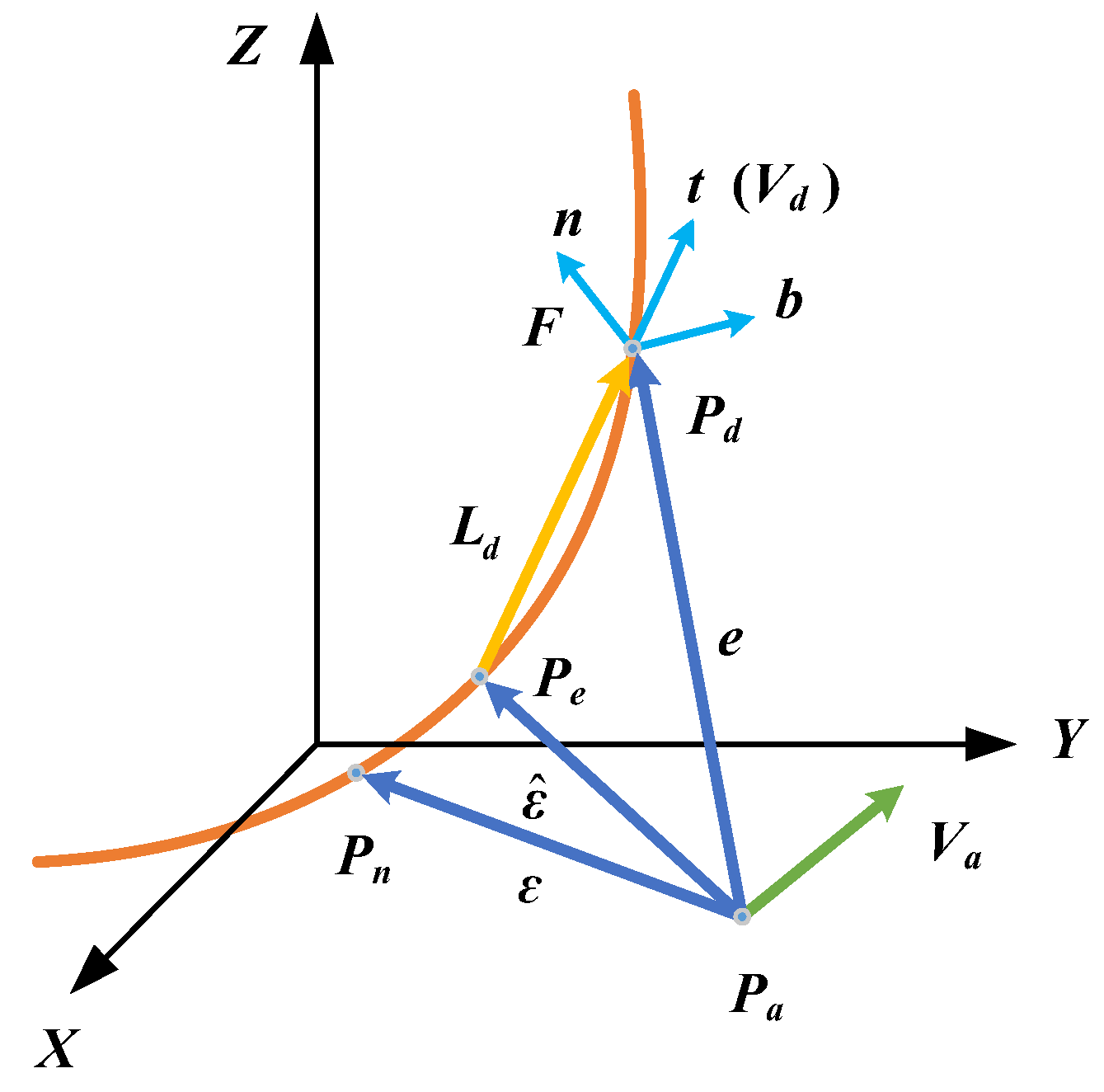 Machines 12 00593 g011