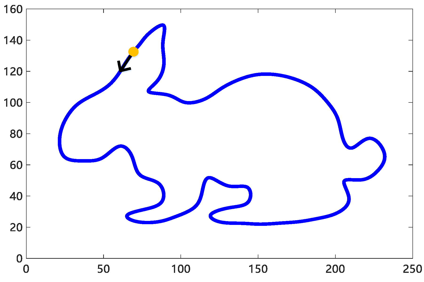 Machines 12 00593 g013