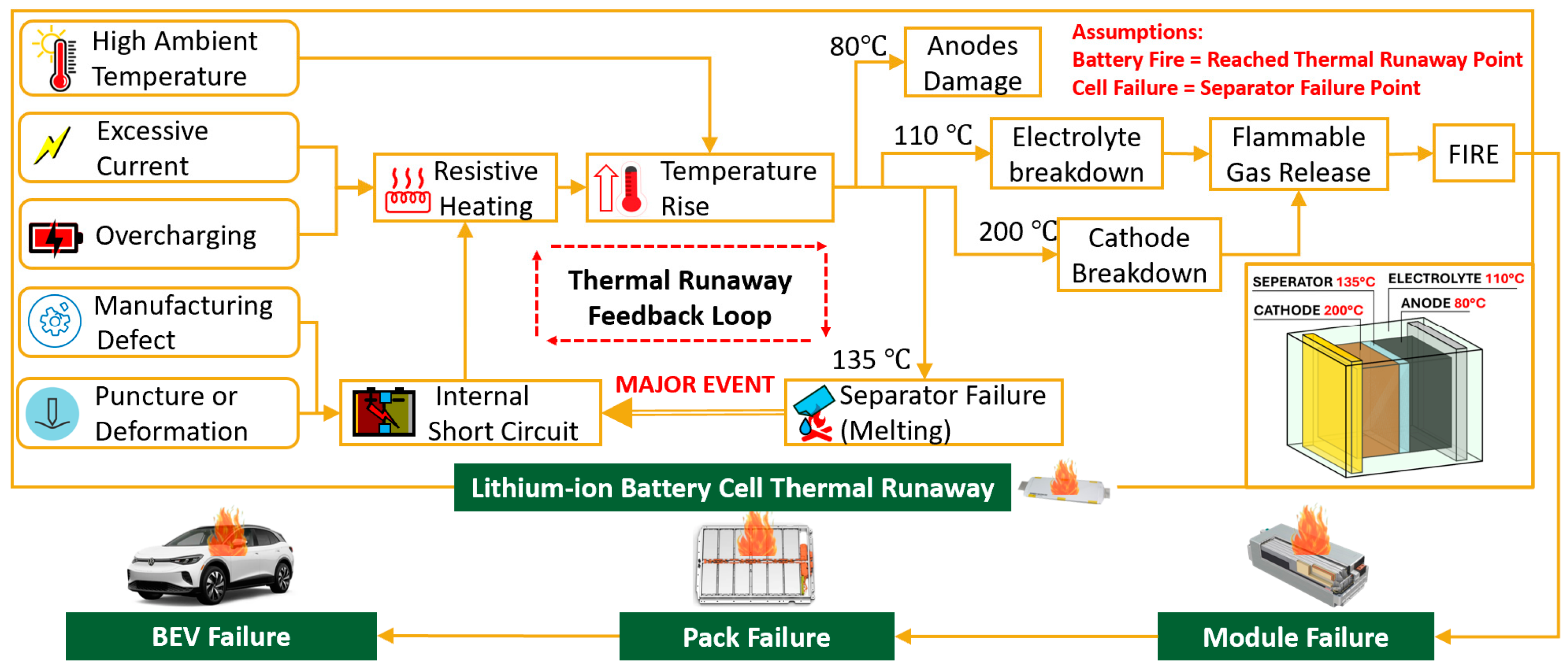 Machines 12 00596 g001