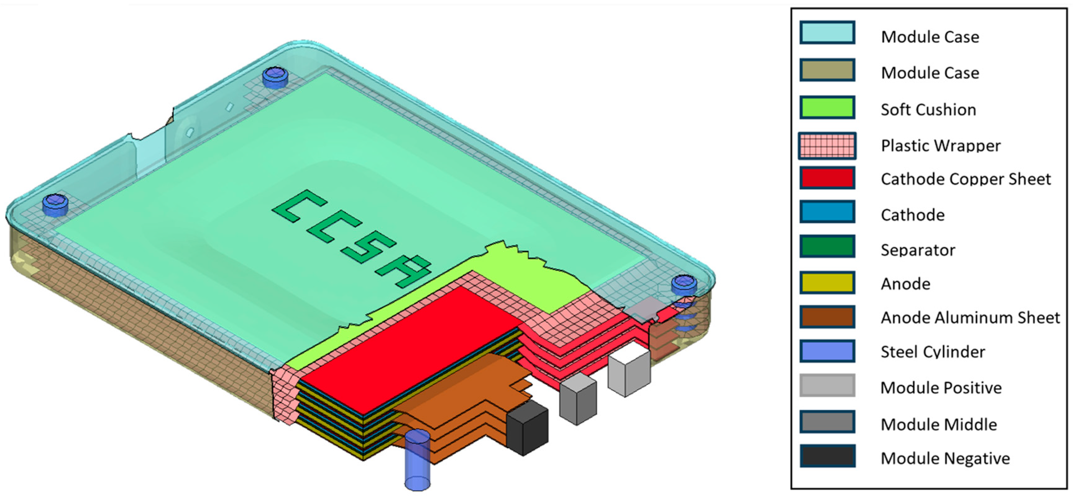 Machines 12 00596 g009