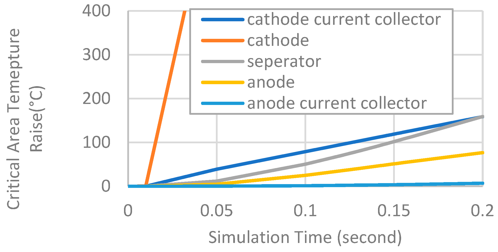 Machines 12 00596 g023
