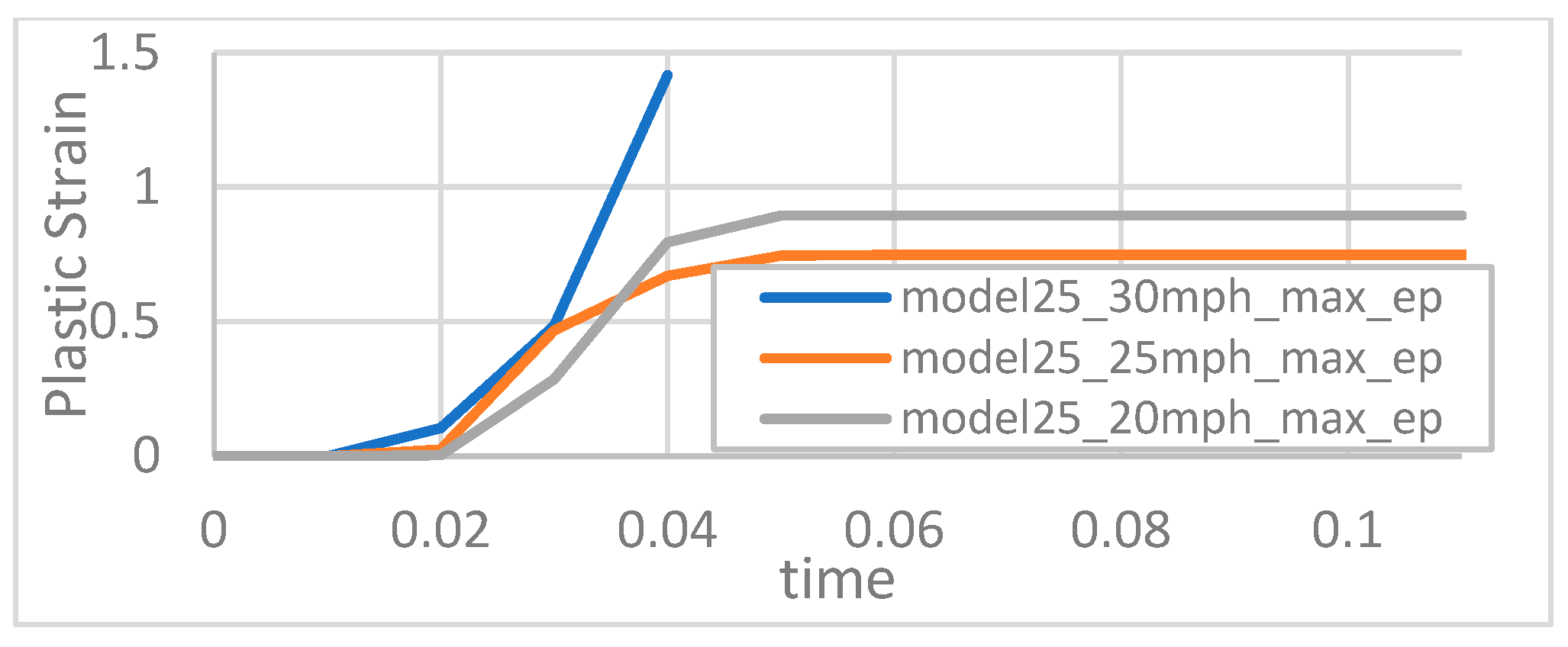 Machines 12 00596 g031