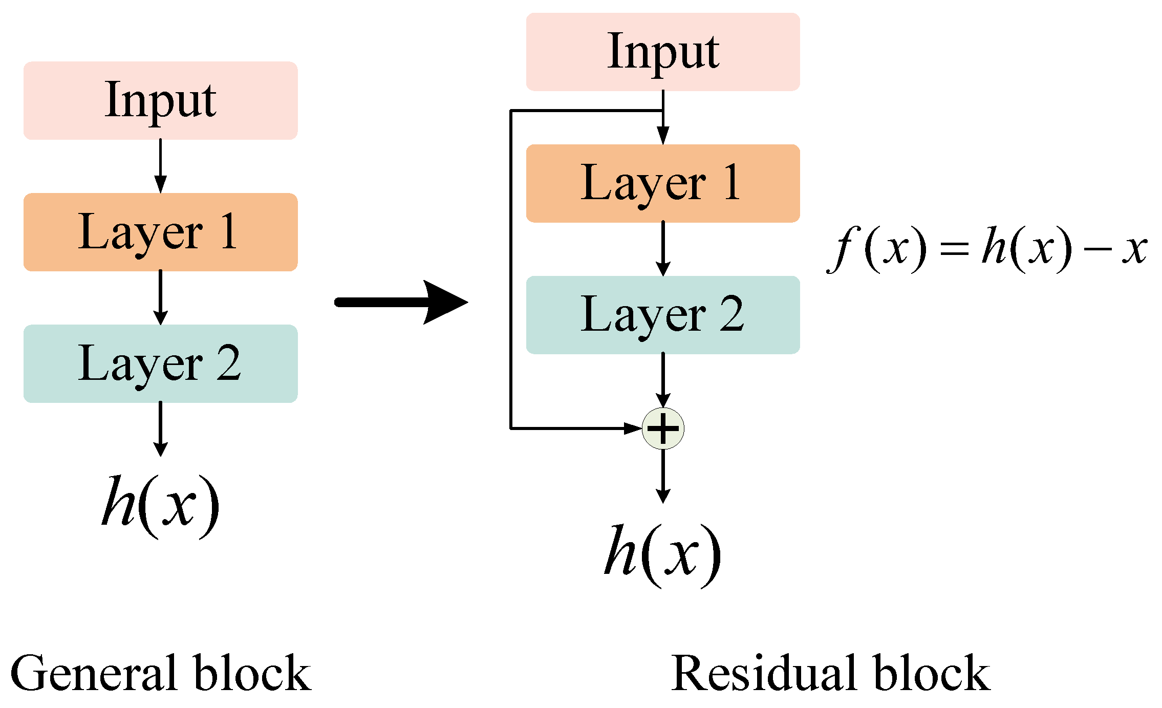 Machines 12 00599 g001