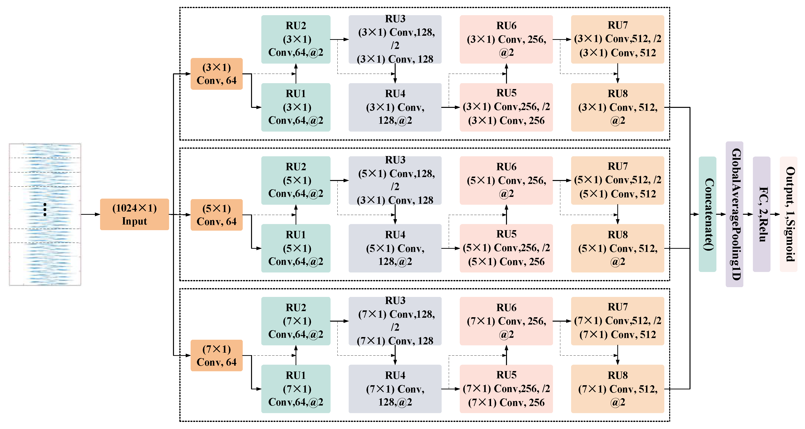 Machines 12 00599 g004