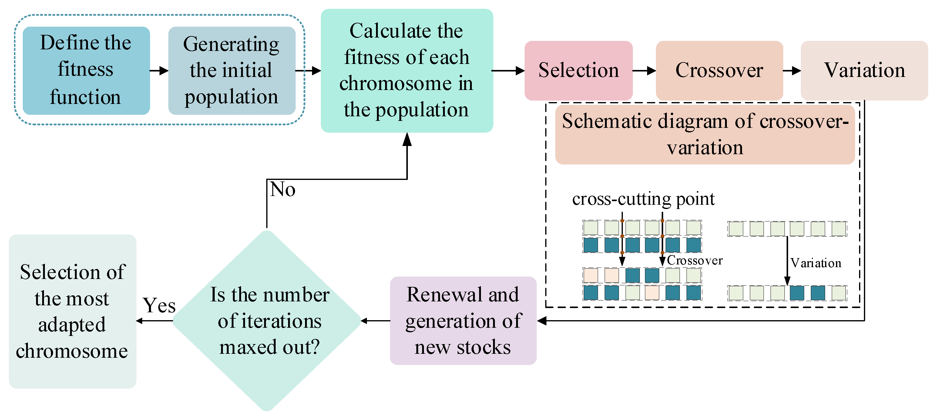 Machines 12 00599 g005