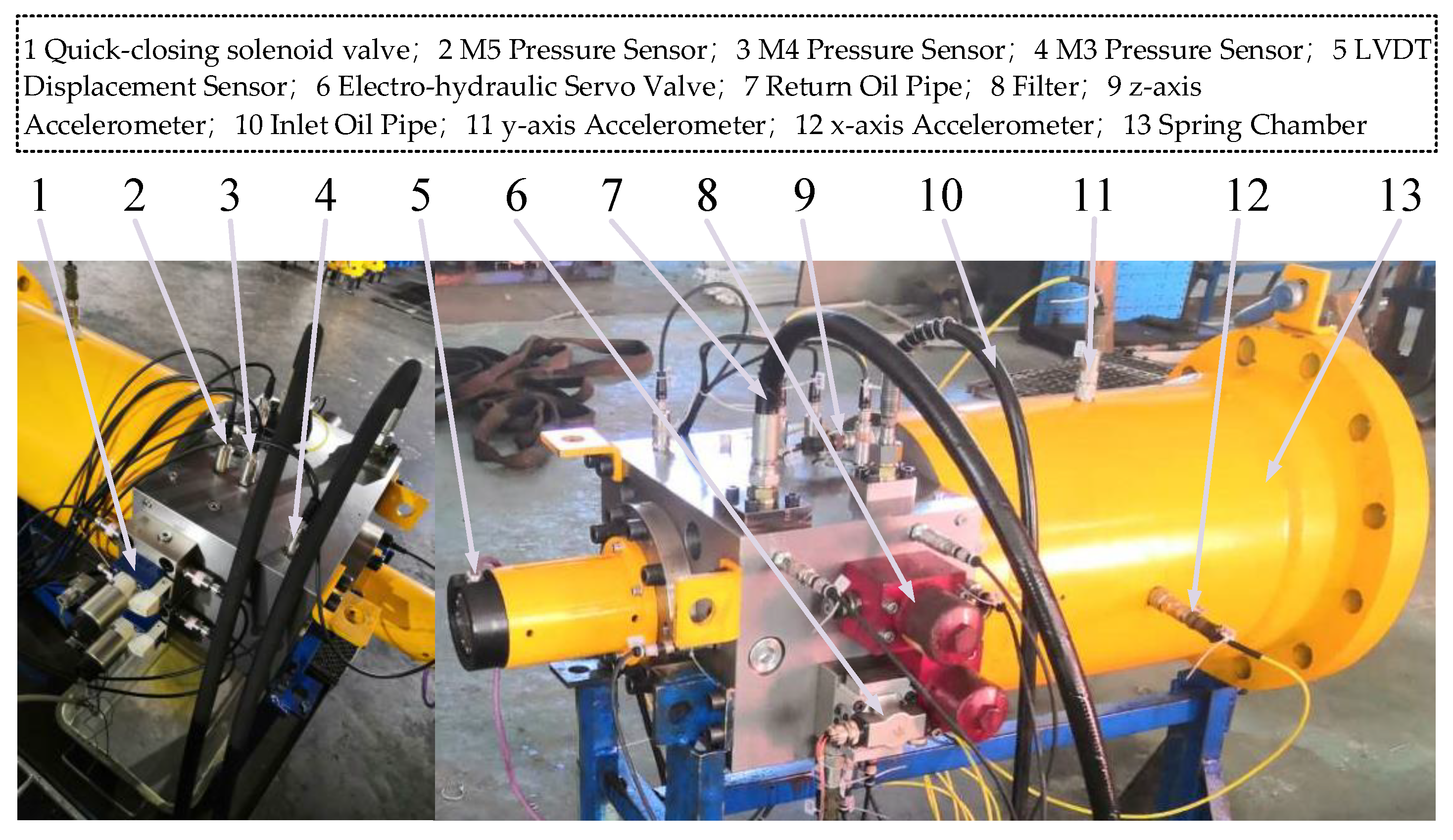 Machines 12 00599 g006