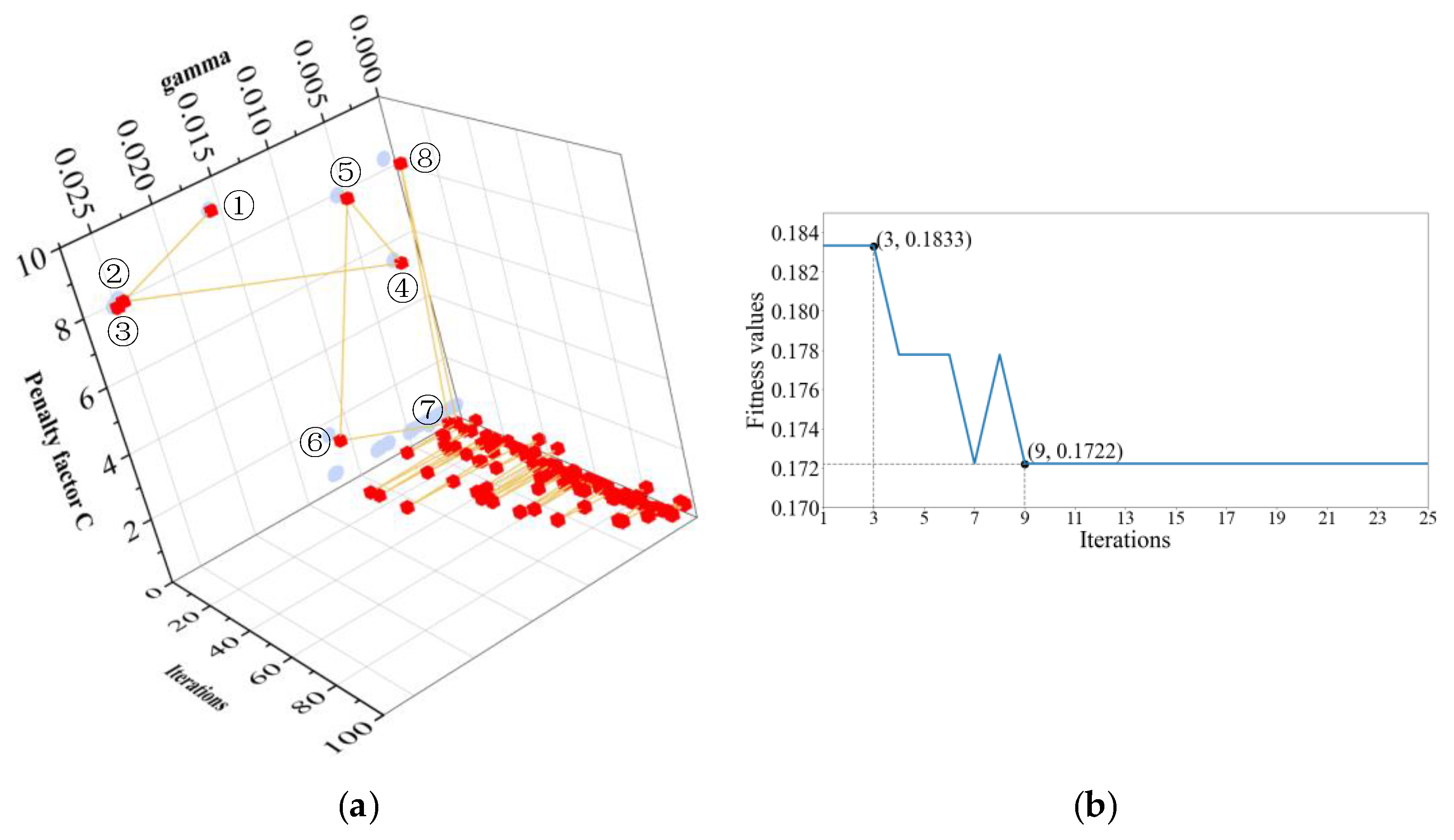 Machines 12 00599 g012