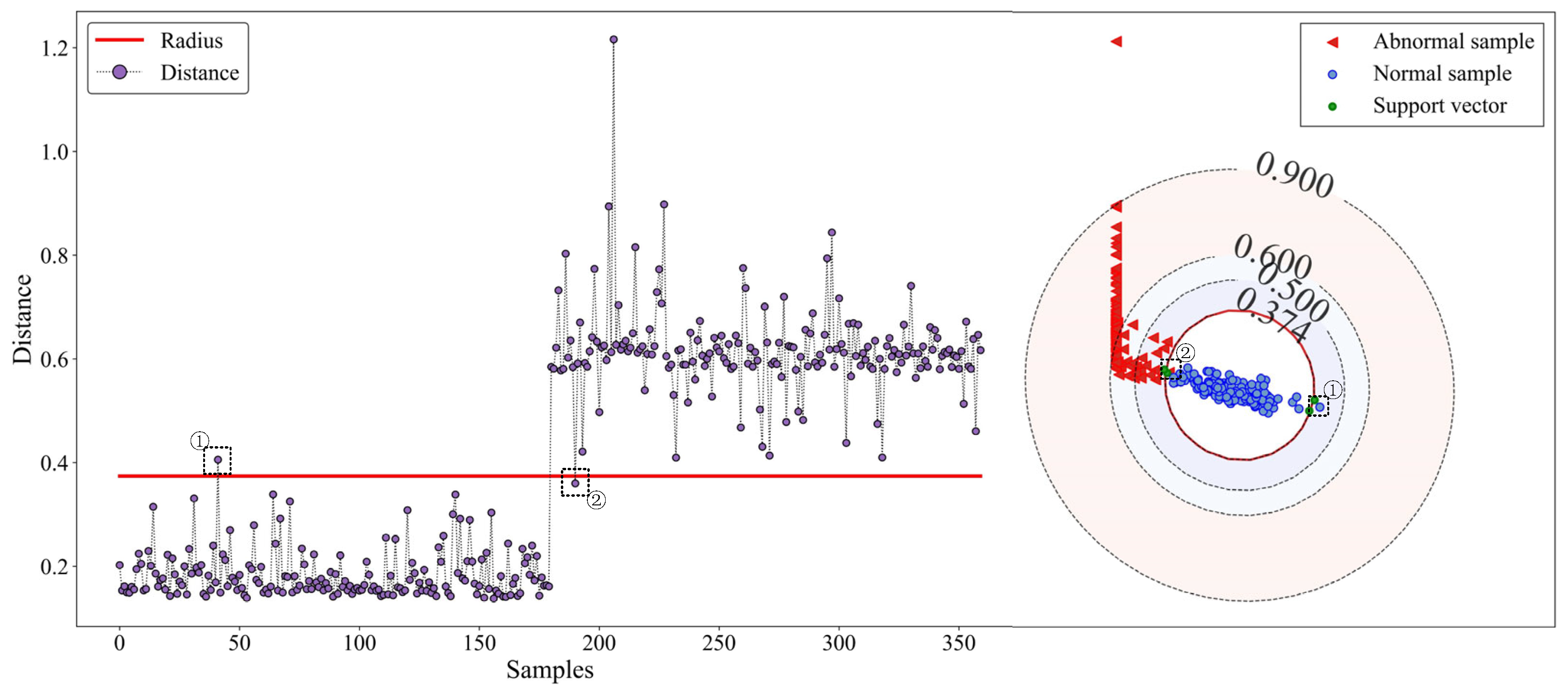 Machines 12 00599 g013