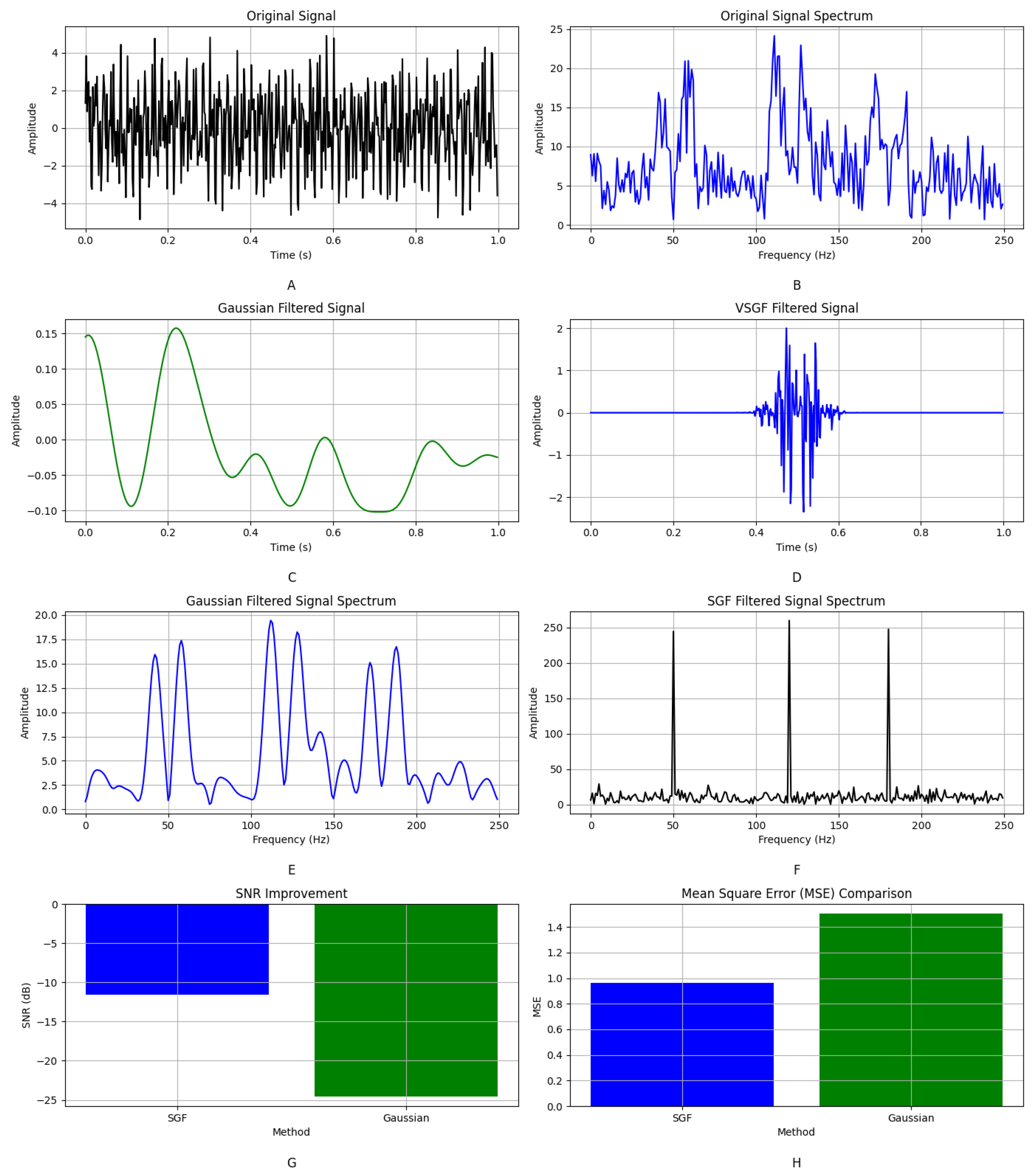 Machines 12 00601 g004