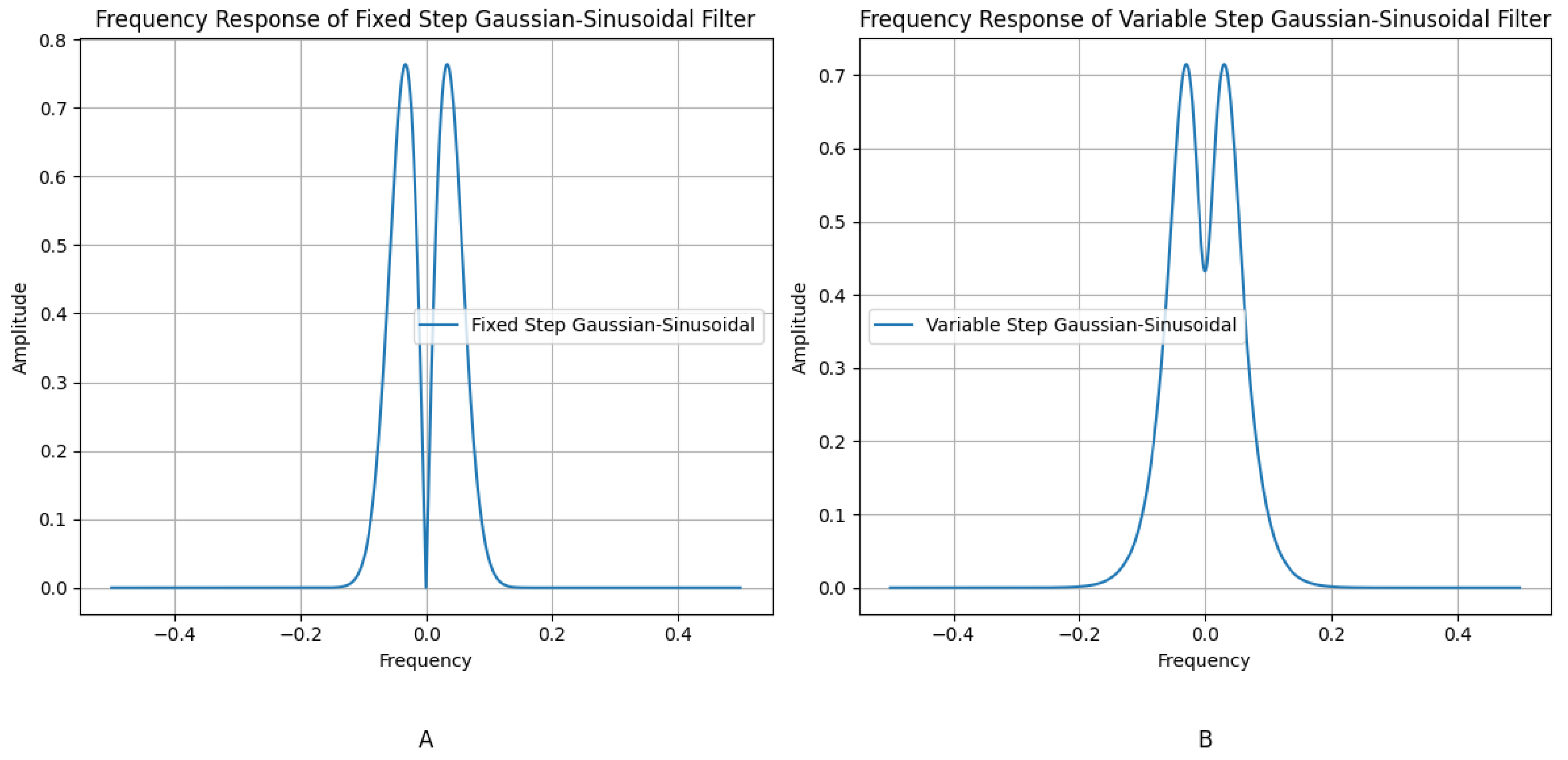 Machines 12 00601 g005