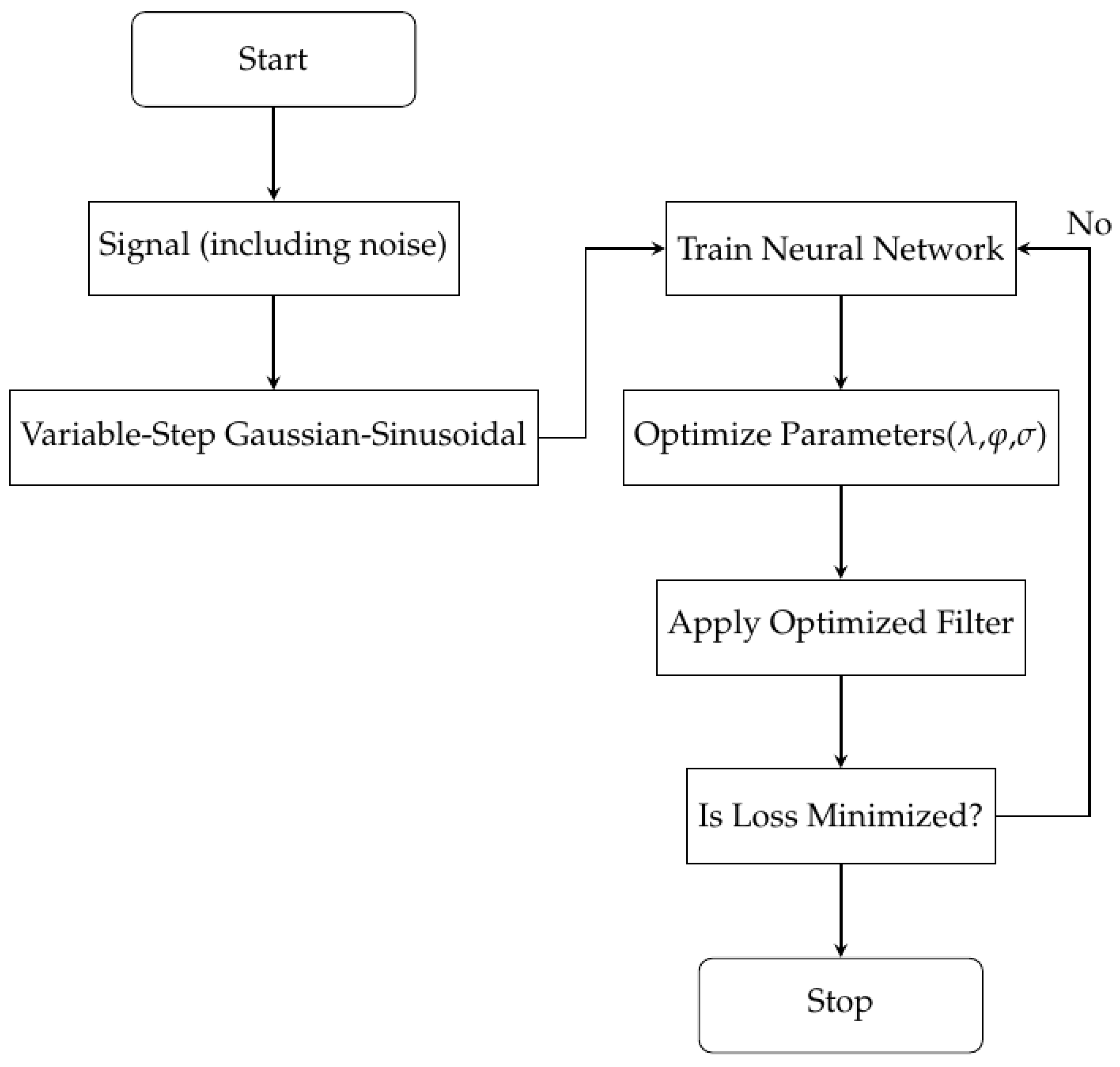 Machines 12 00601 g007
