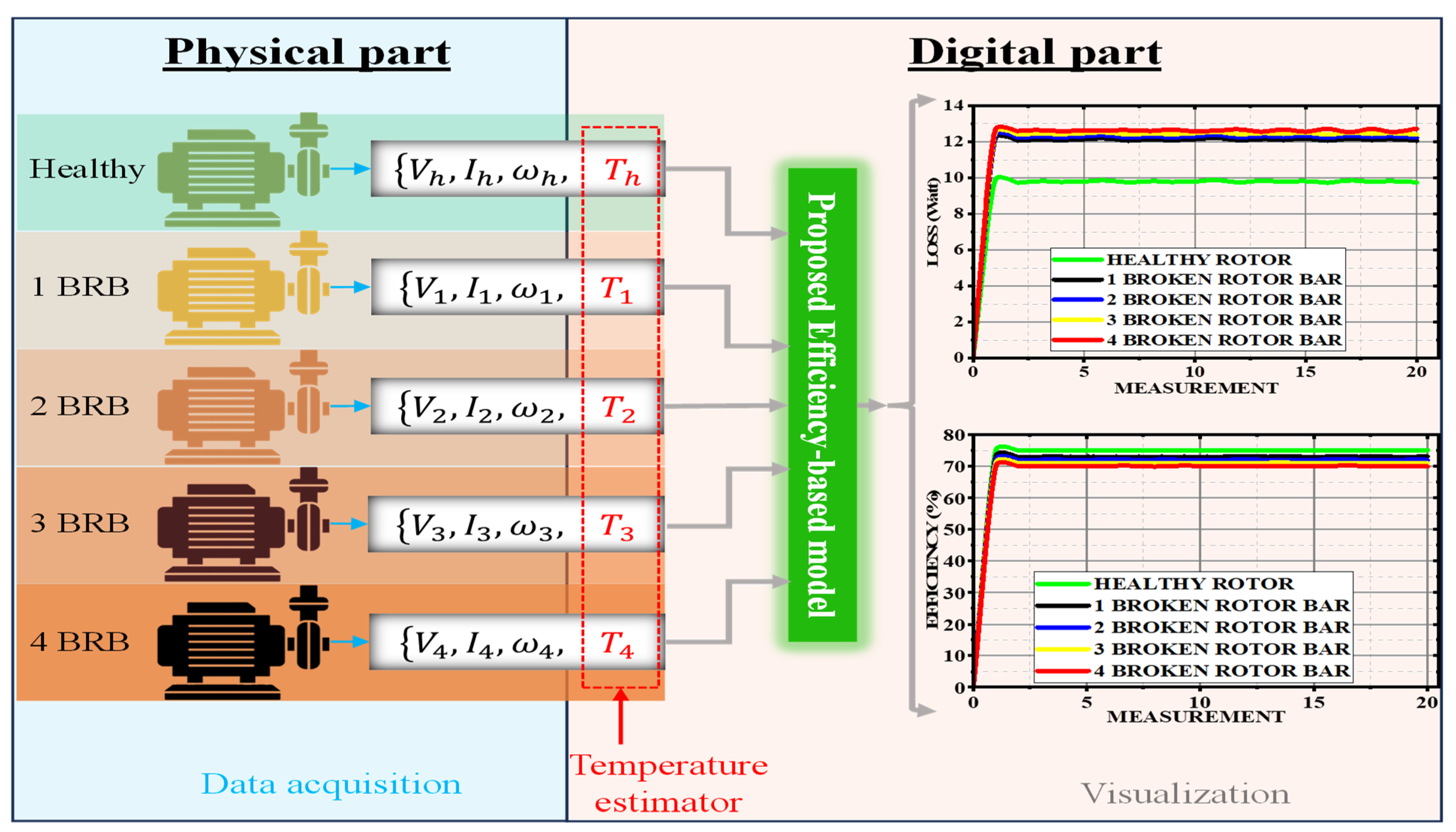 Machines 12 00604 g005