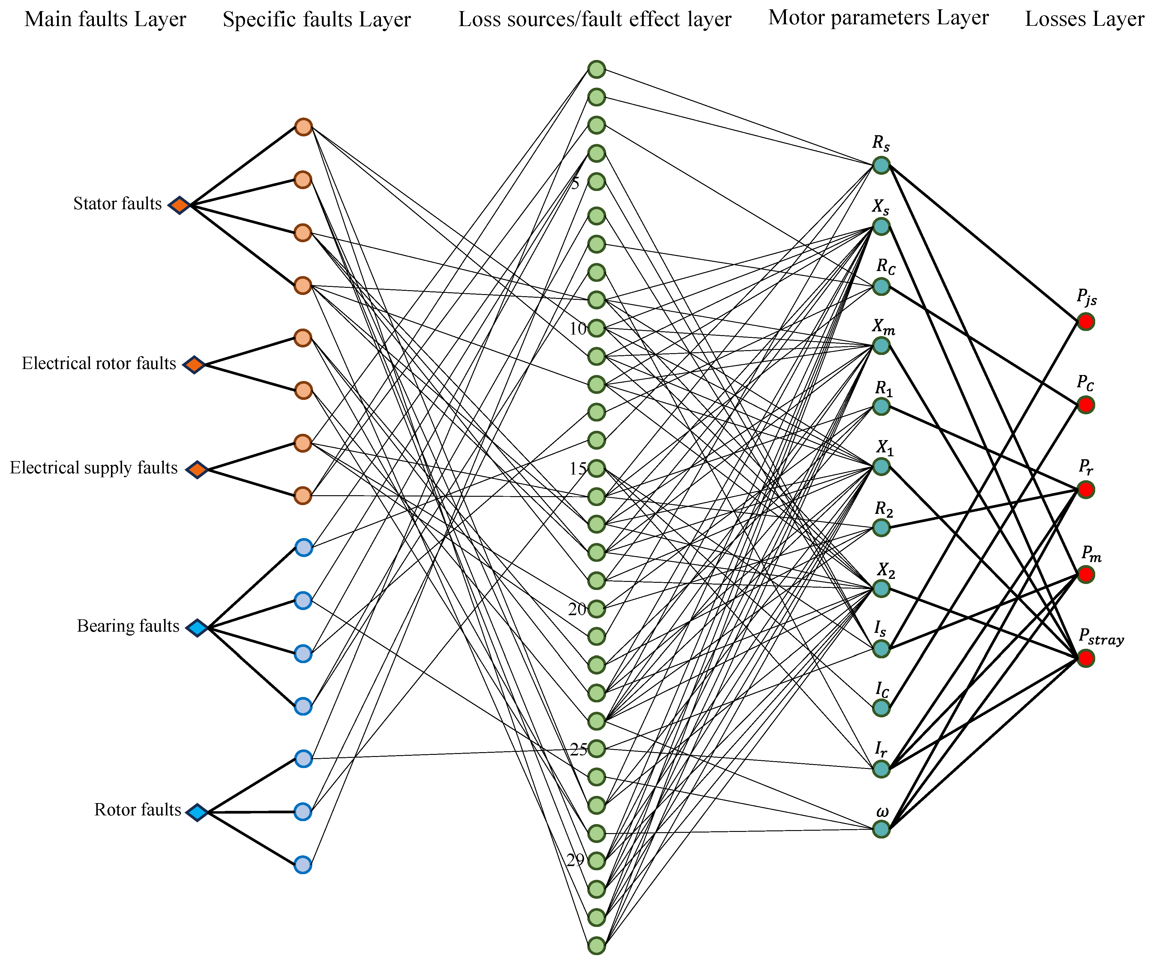 Machines 12 00604 g006