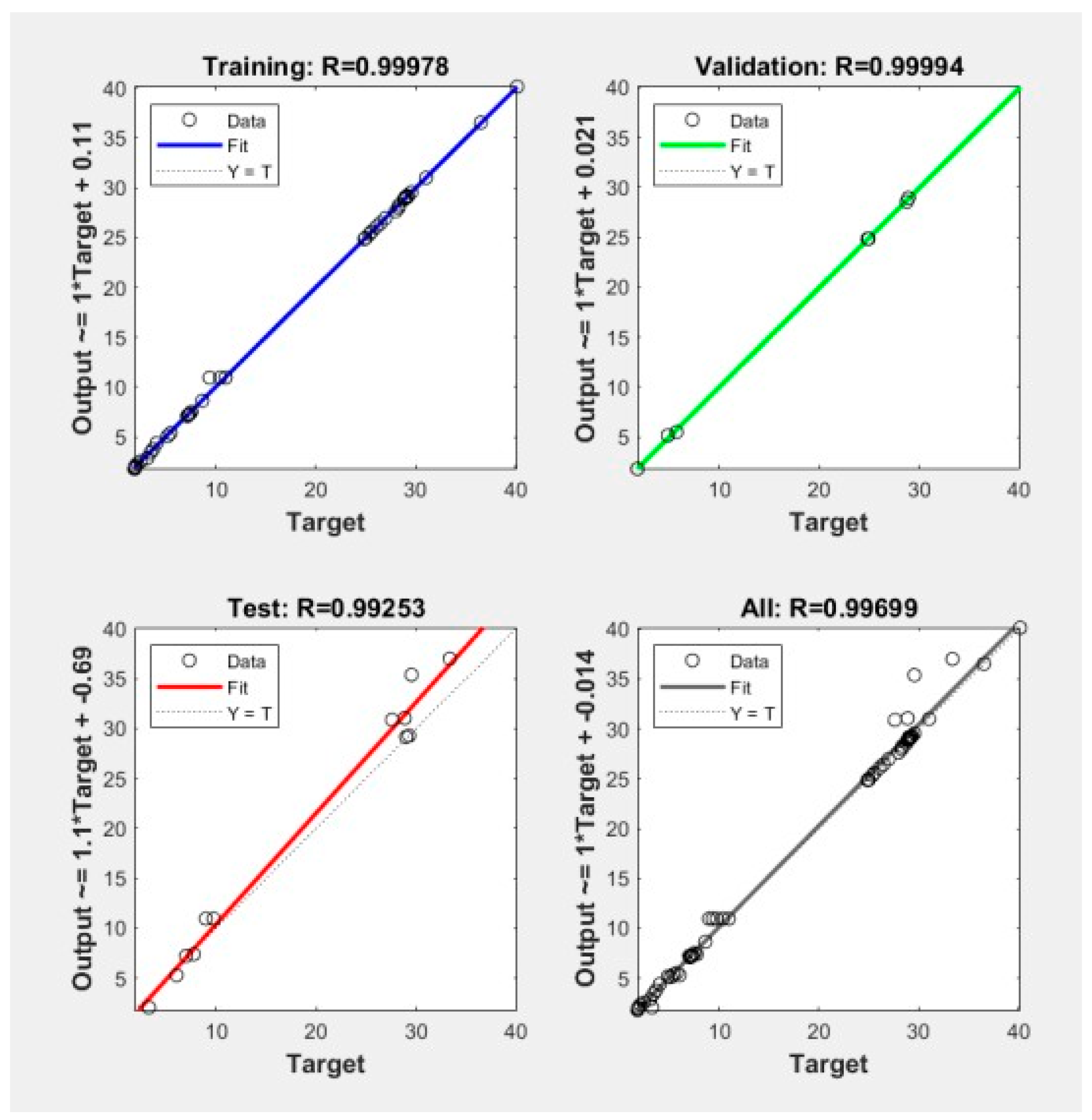 Machines 12 00607 g003