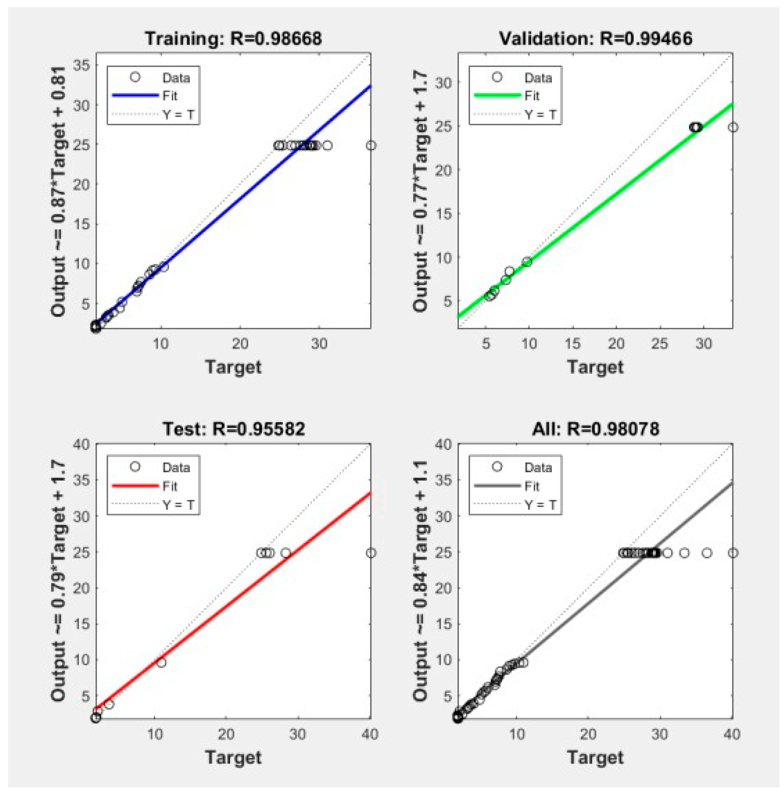 Machines 12 00607 g004