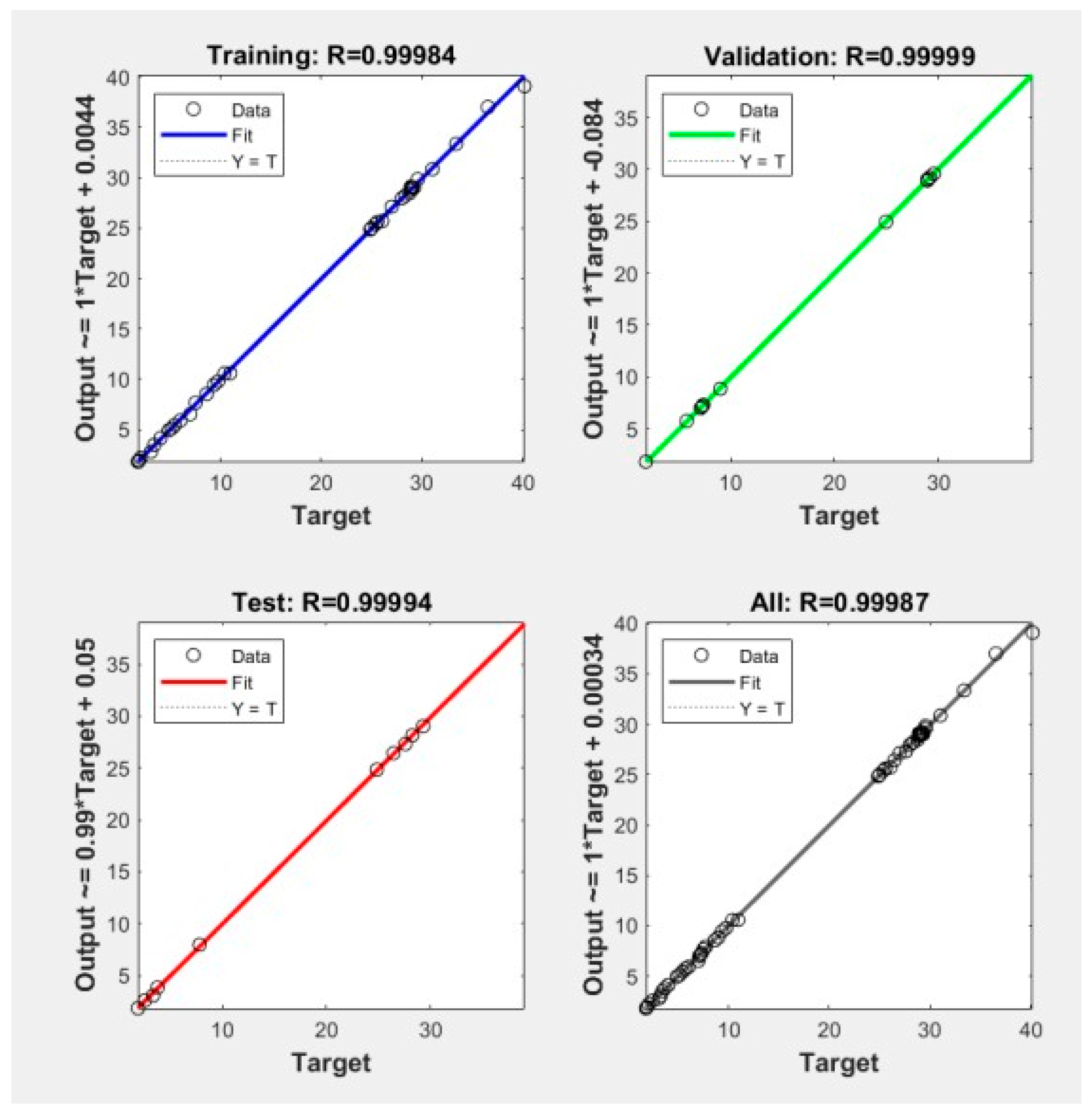 Machines 12 00607 g005