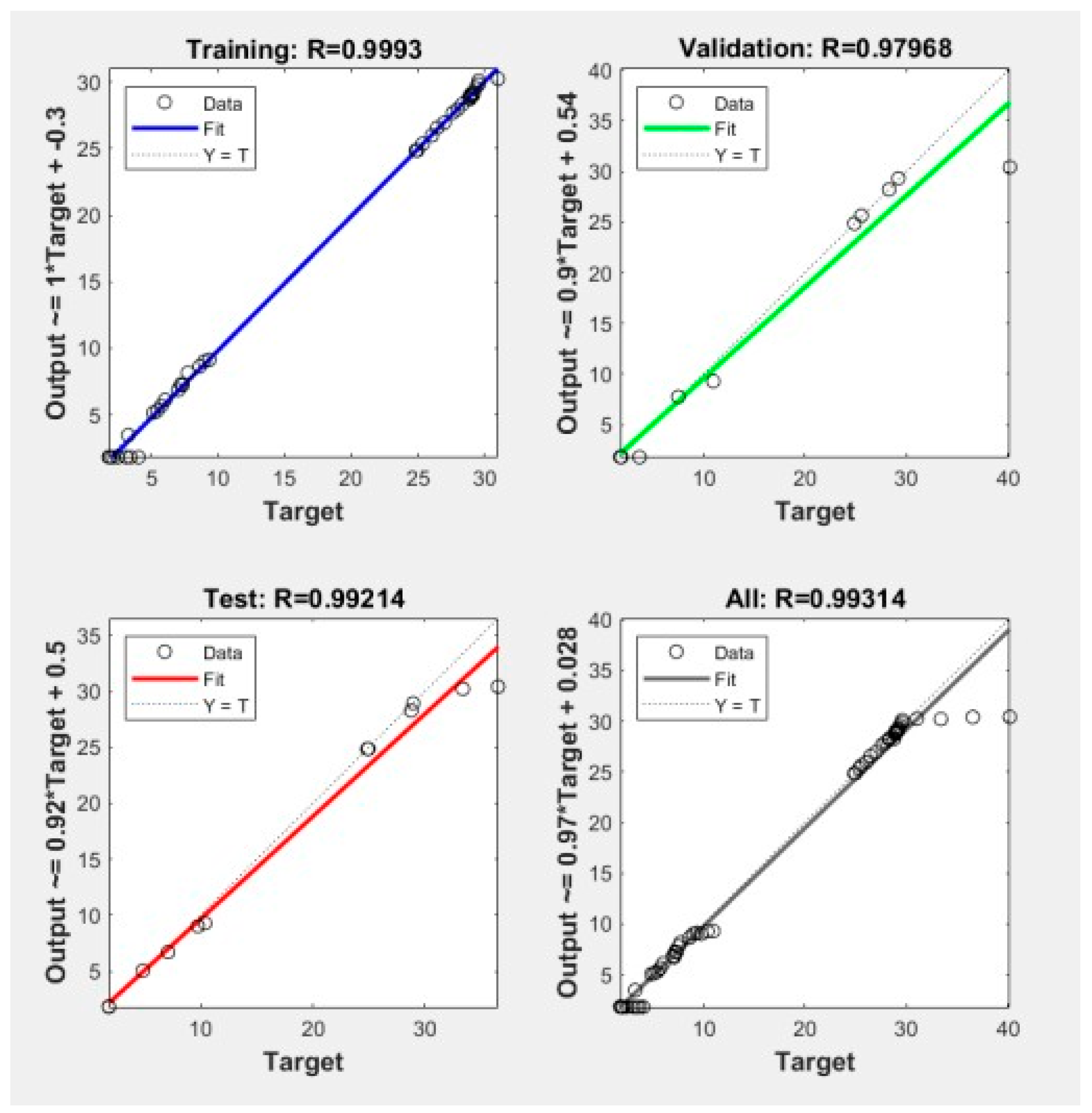 Machines 12 00607 g008