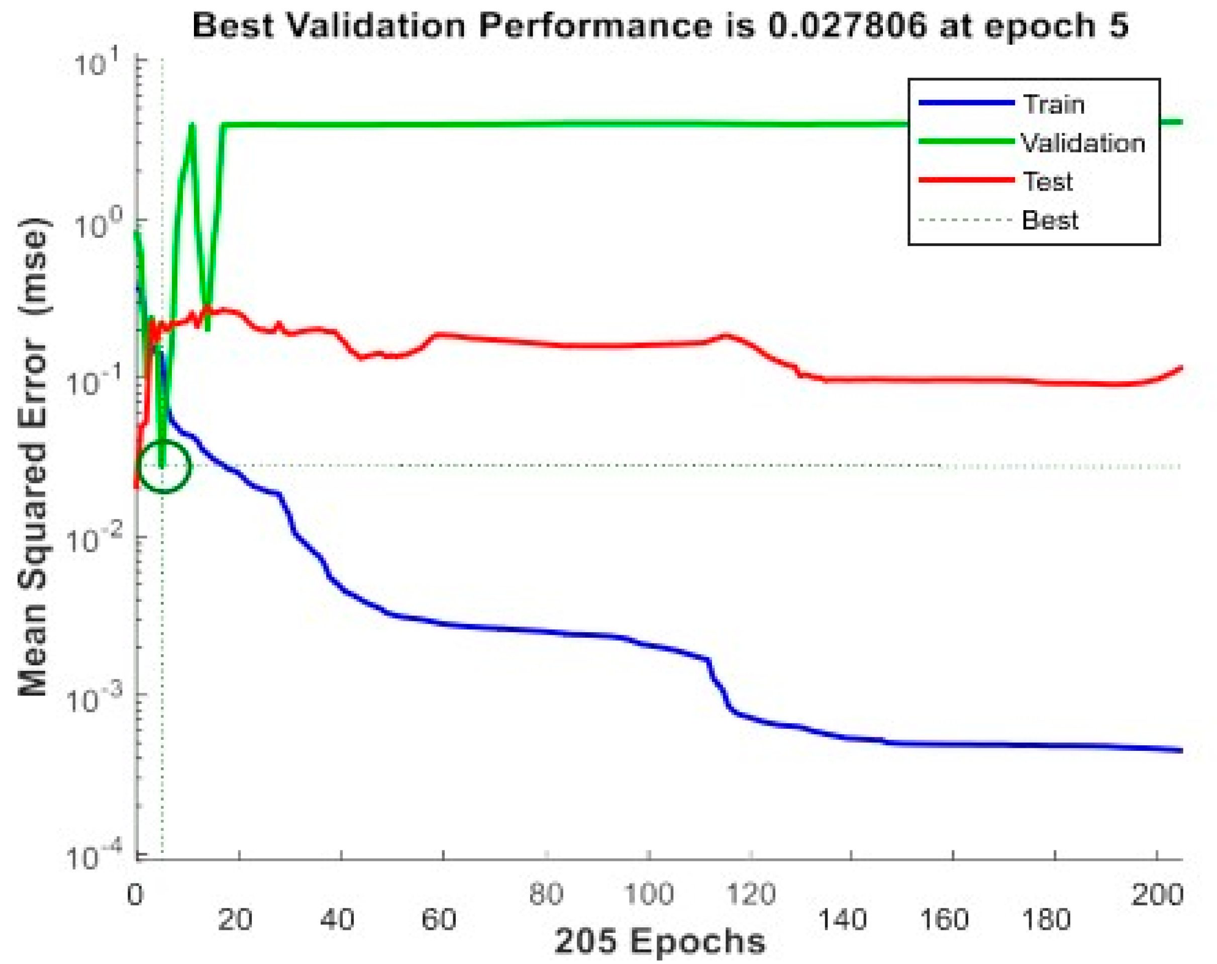 Machines 12 00607 g010