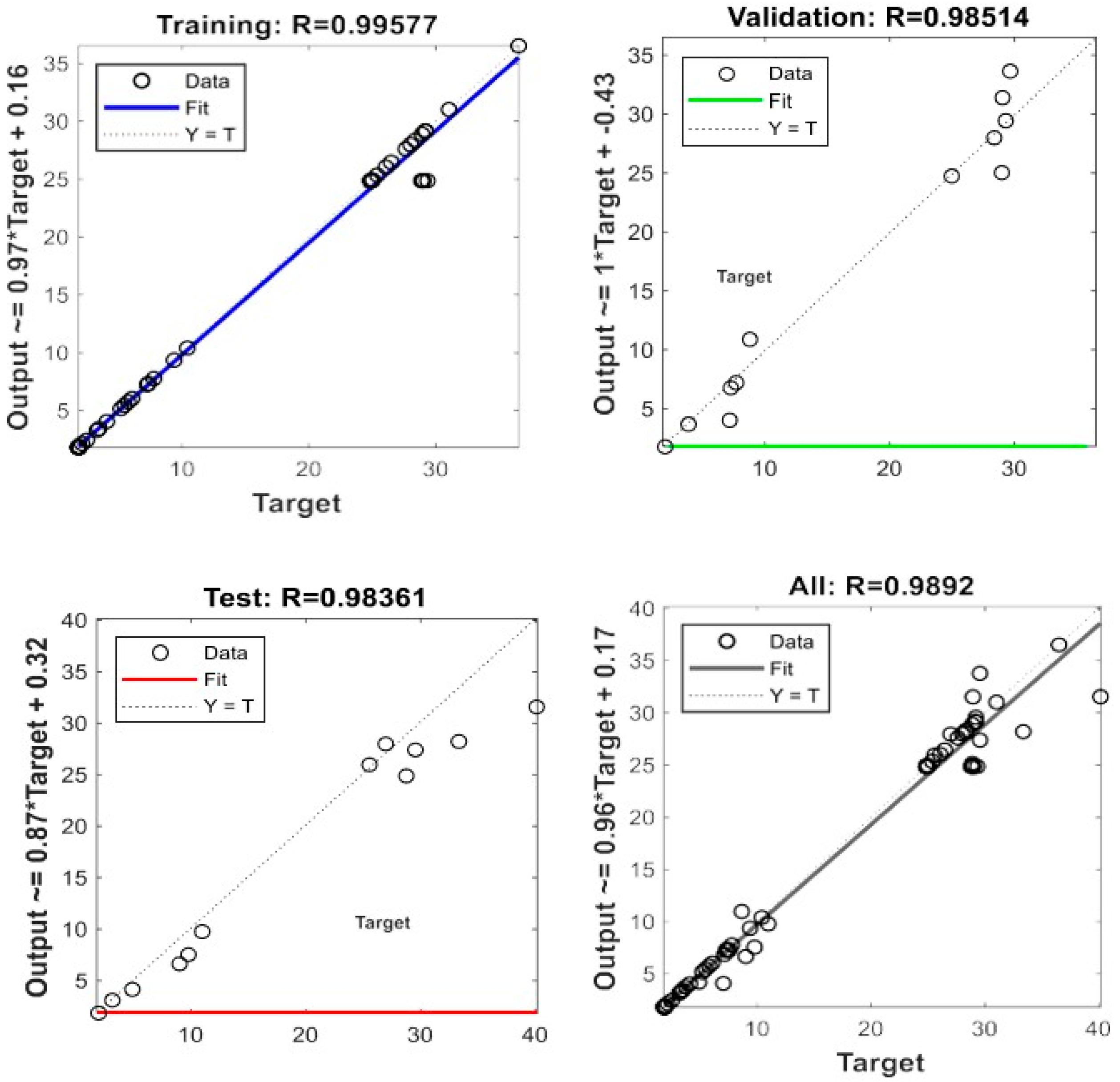 Machines 12 00607 g011