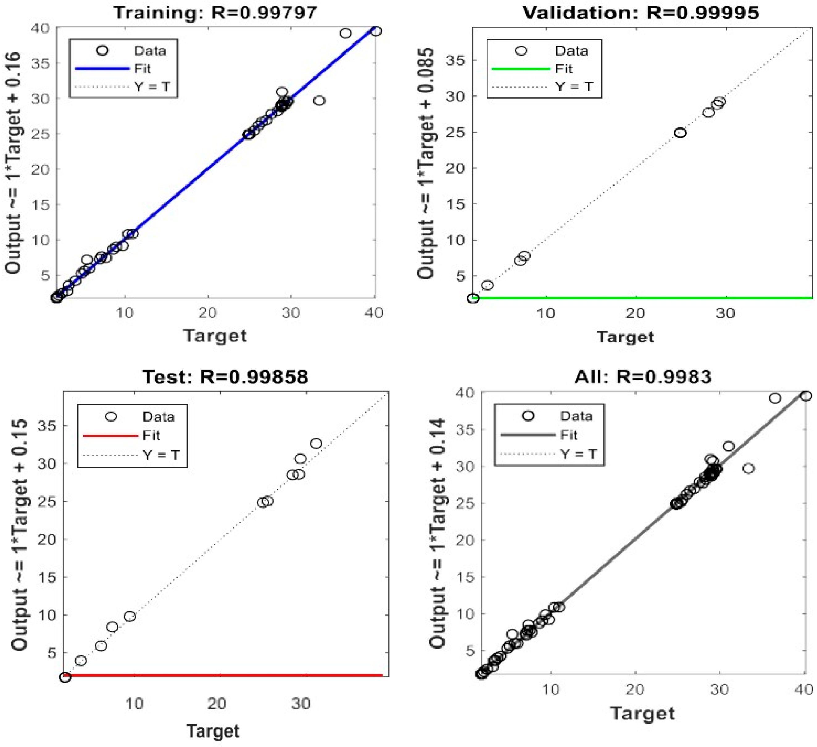 Machines 12 00607 g013