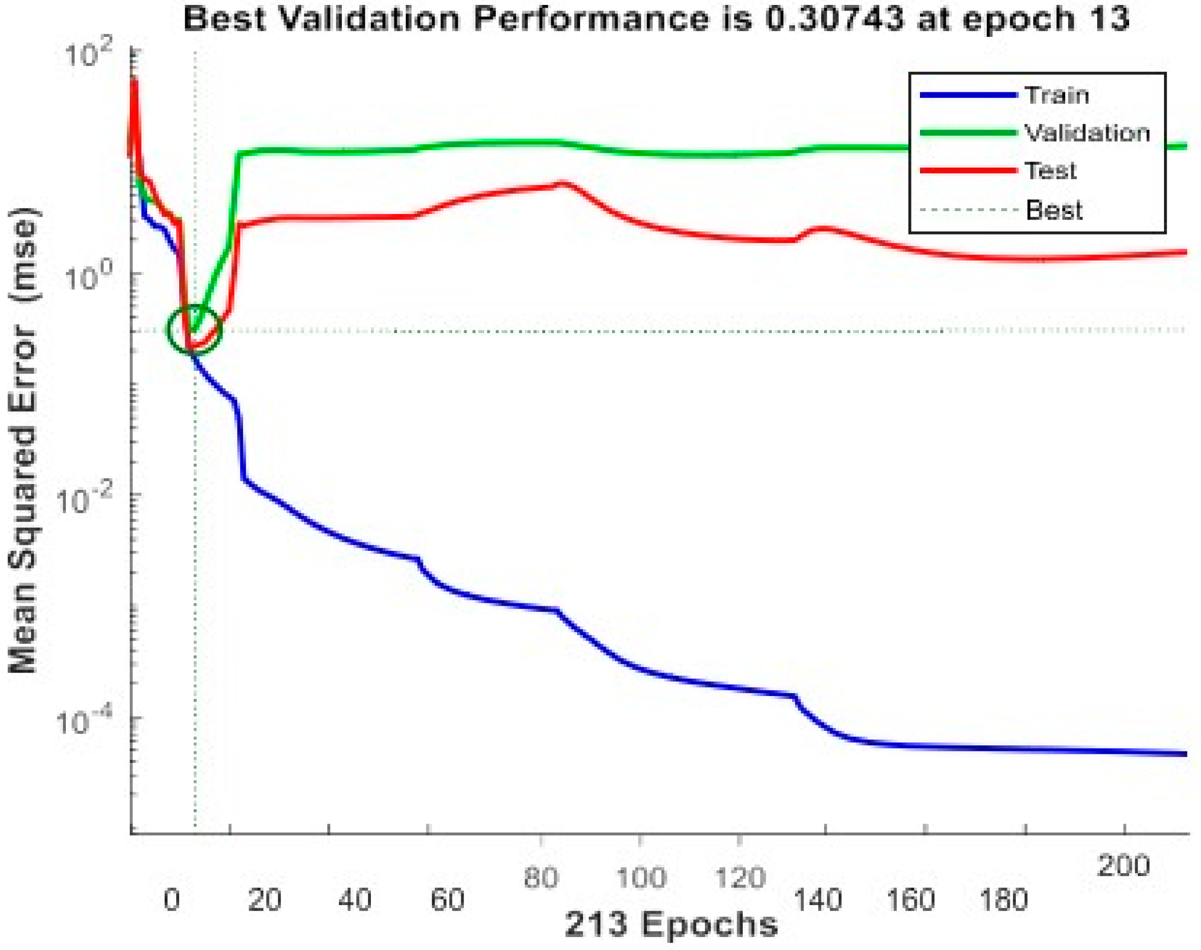 Machines 12 00607 g018