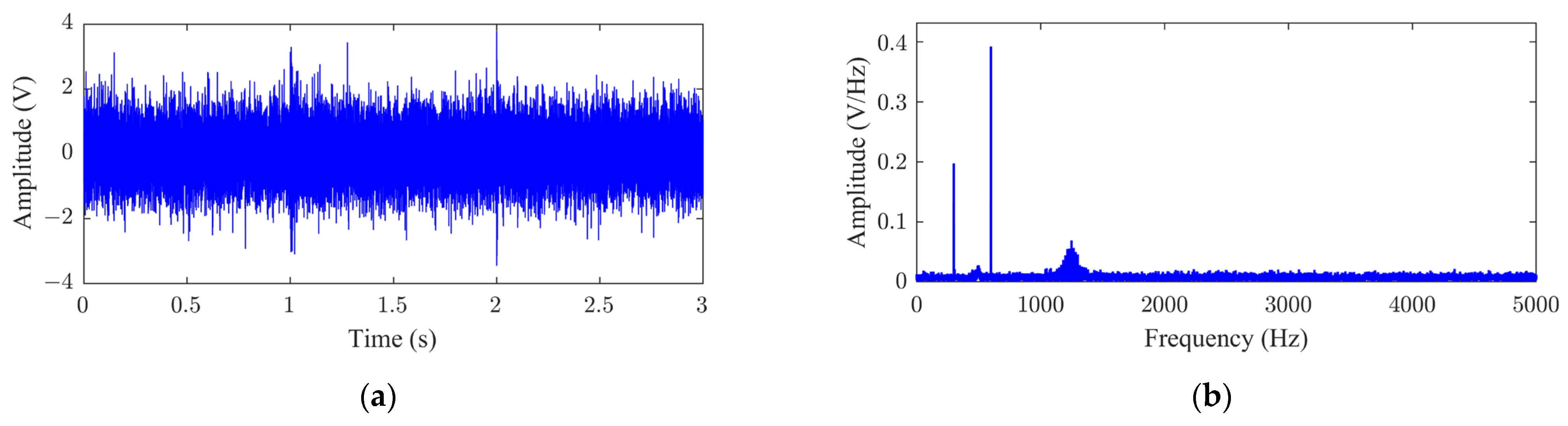 Machines 12 00608 g006