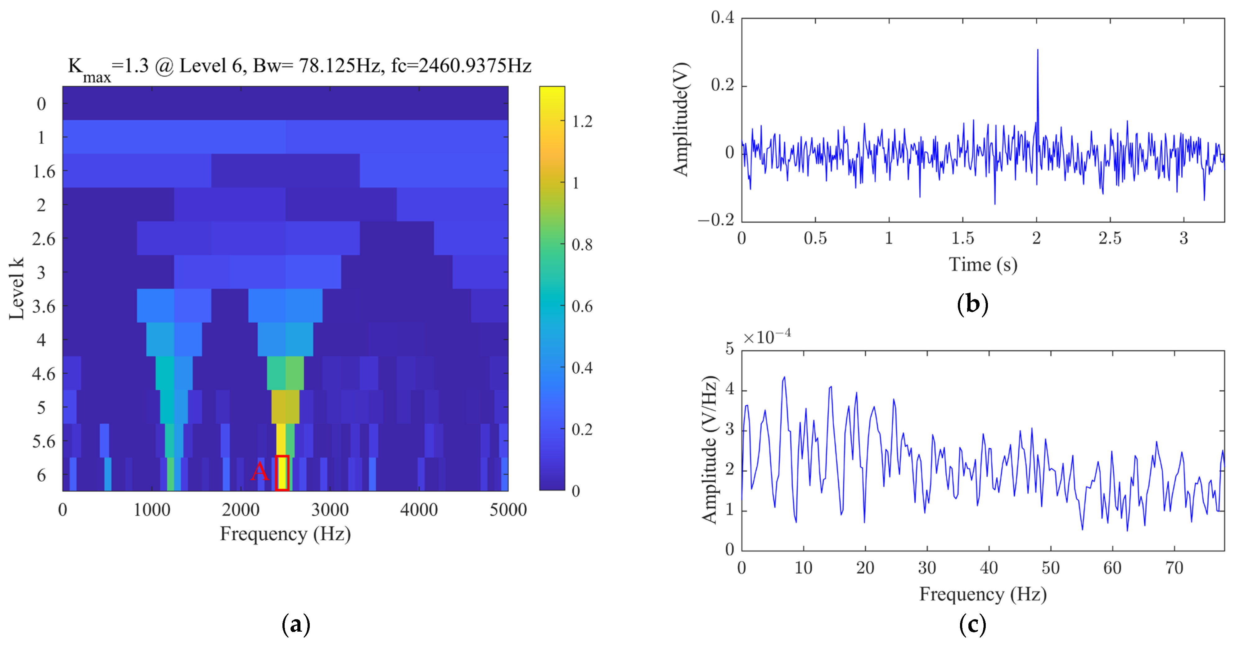 Machines 12 00608 g010