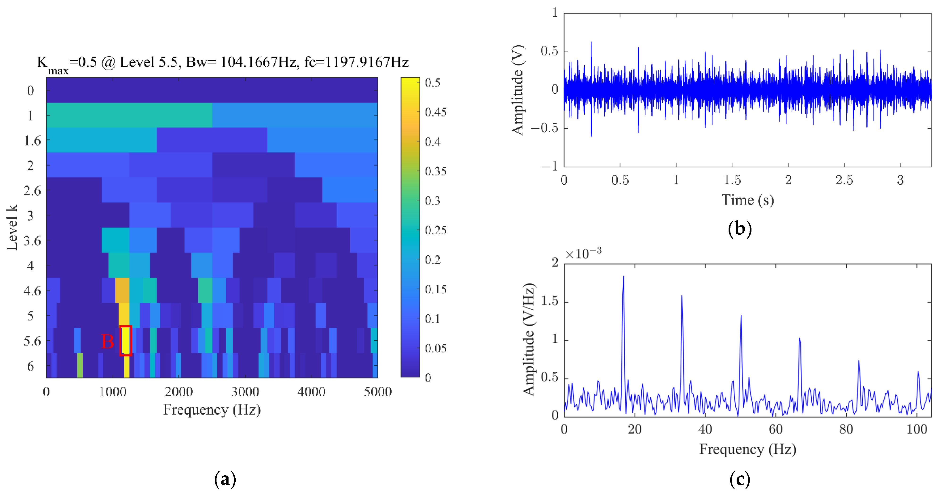 Machines 12 00608 g011
