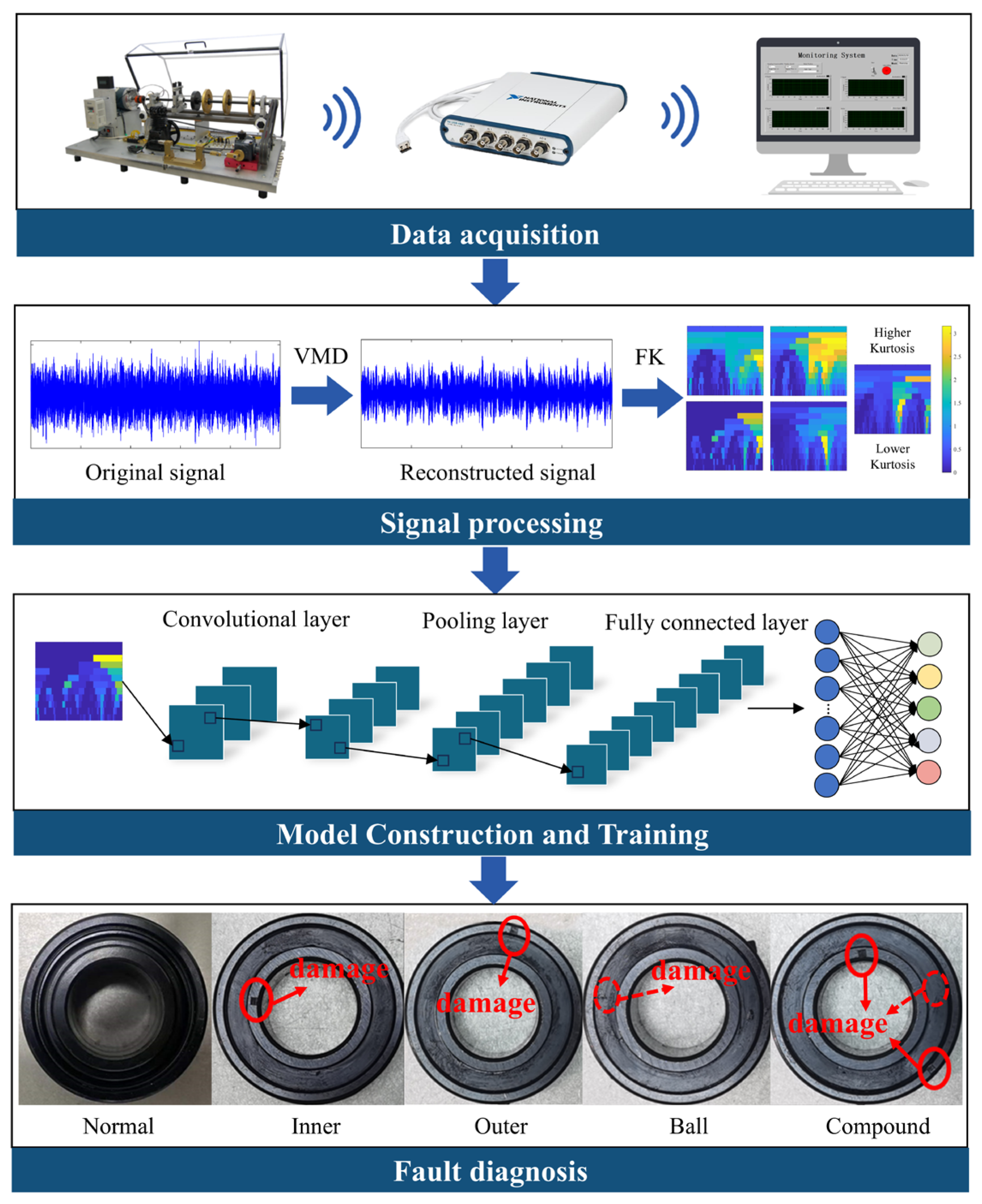 Machines 12 00608 g013