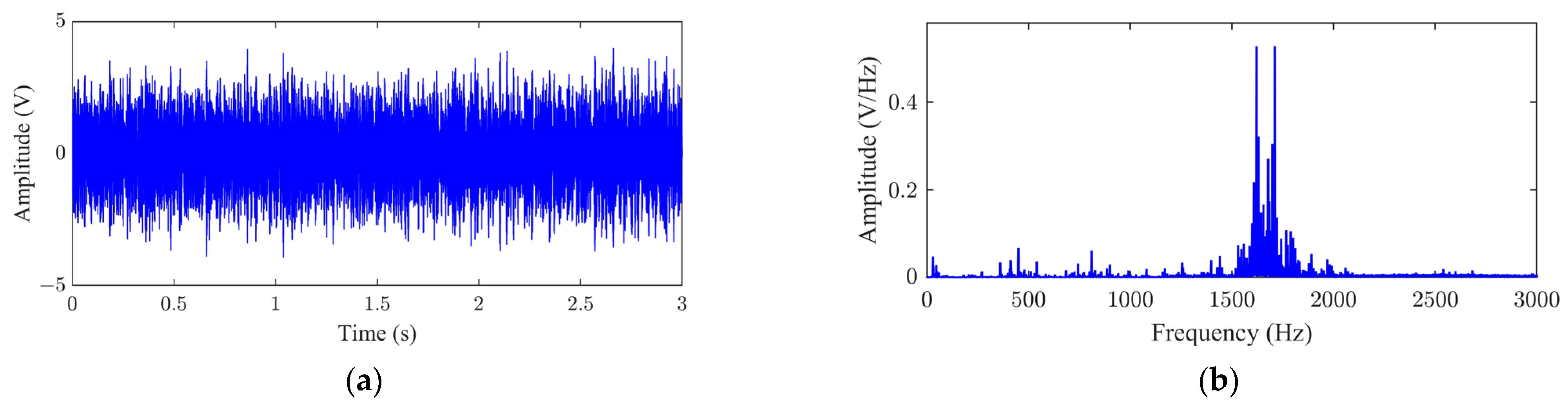 Machines 12 00608 g015