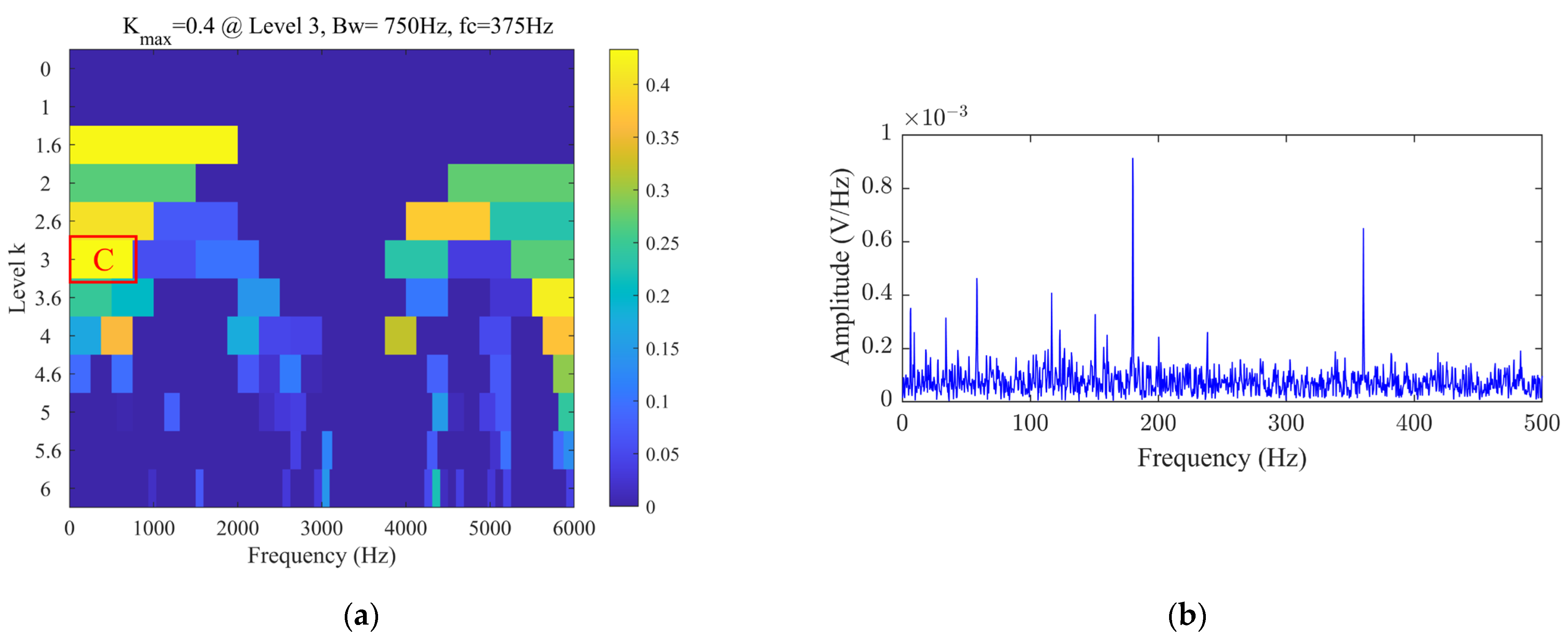 Machines 12 00608 g017