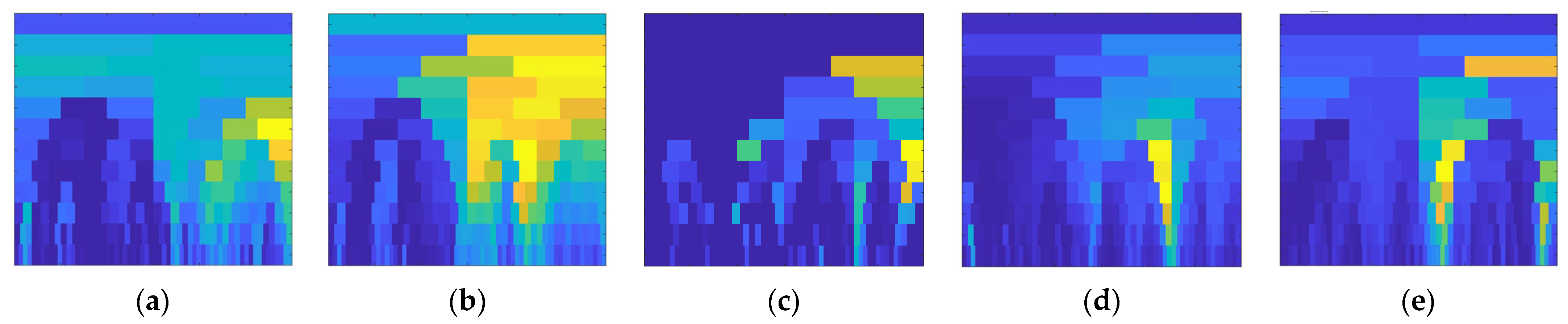 Machines 12 00608 g019