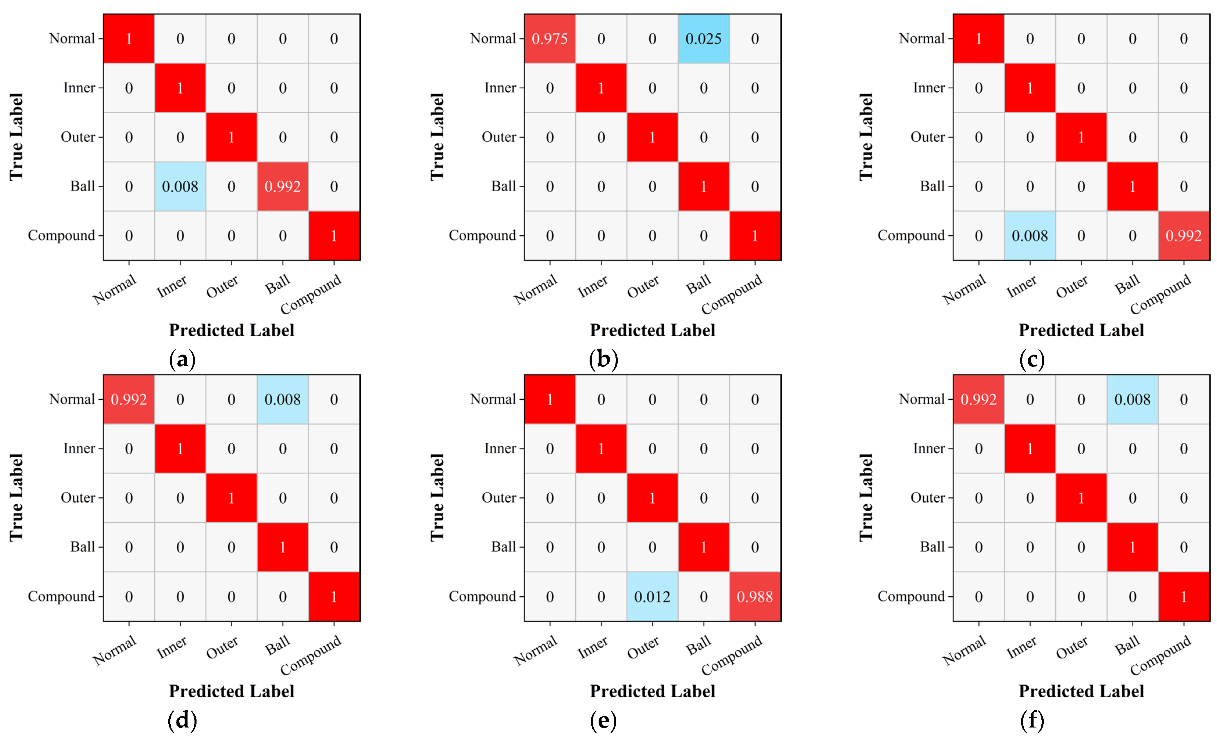 Machines 12 00608 g023